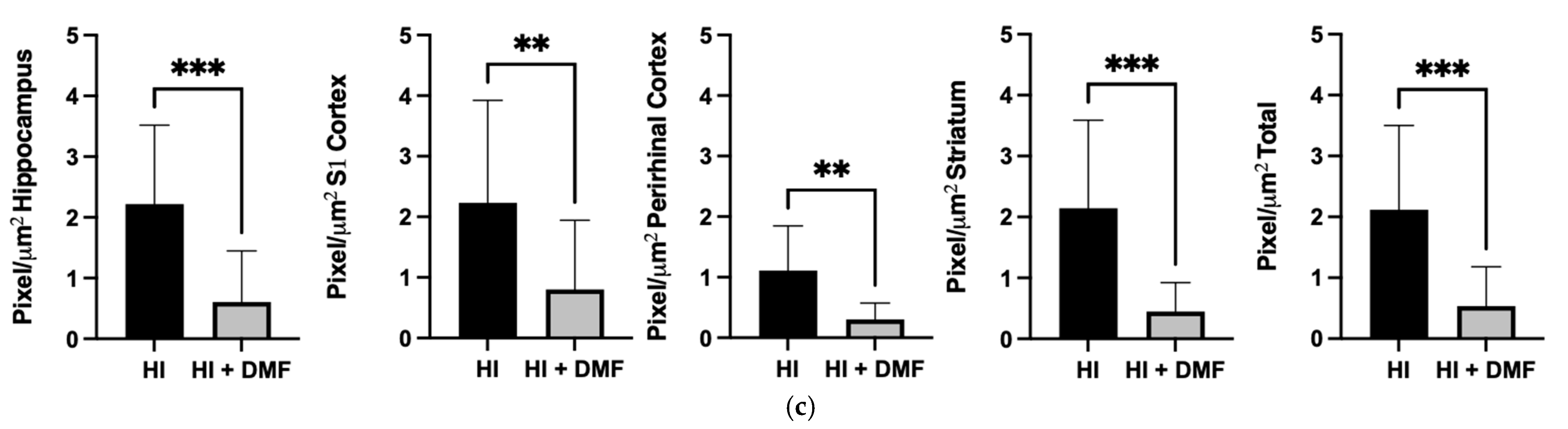 Antioxidants 13 01122 g007b