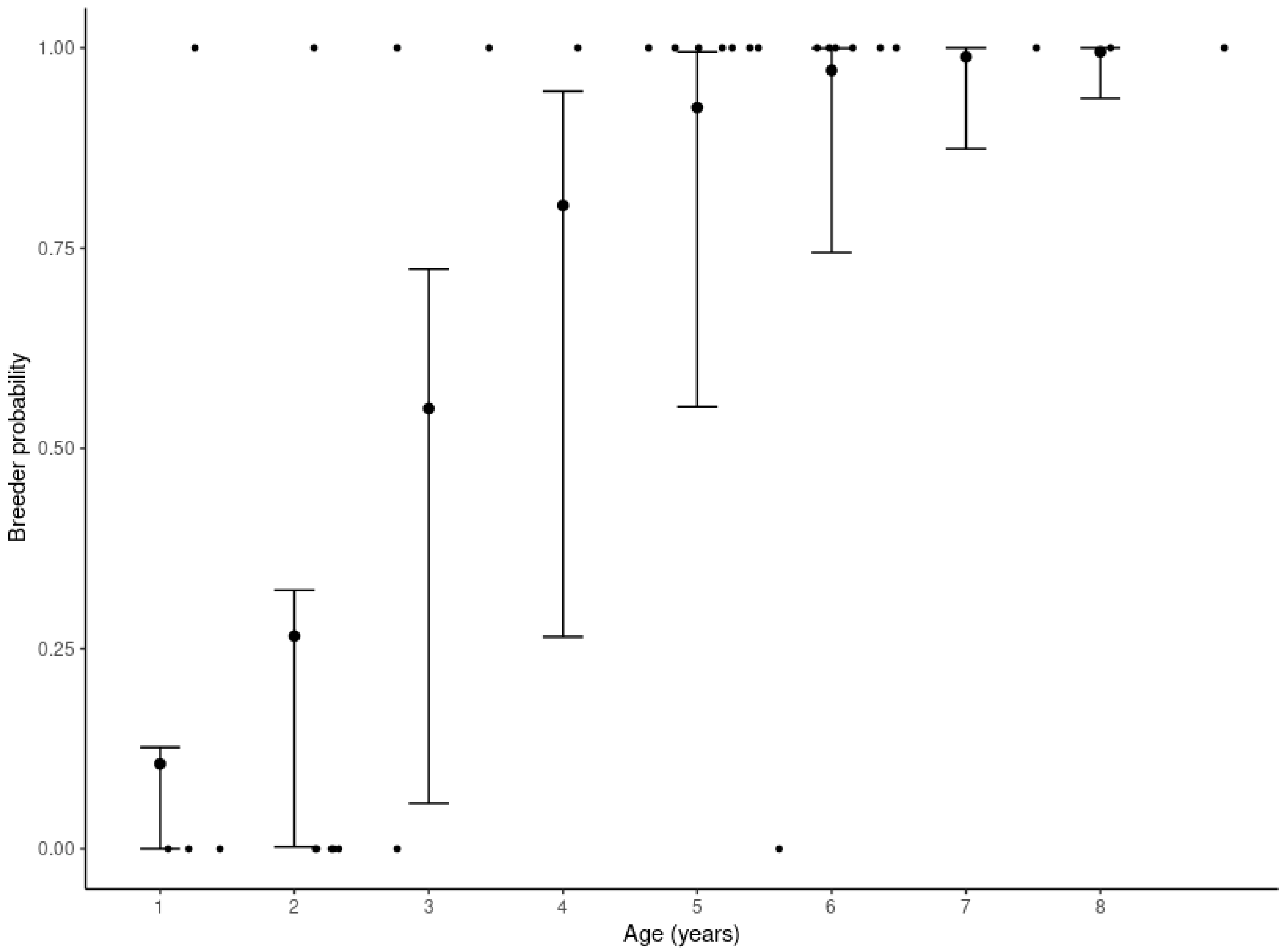 Antioxidants 13 01124 g002
