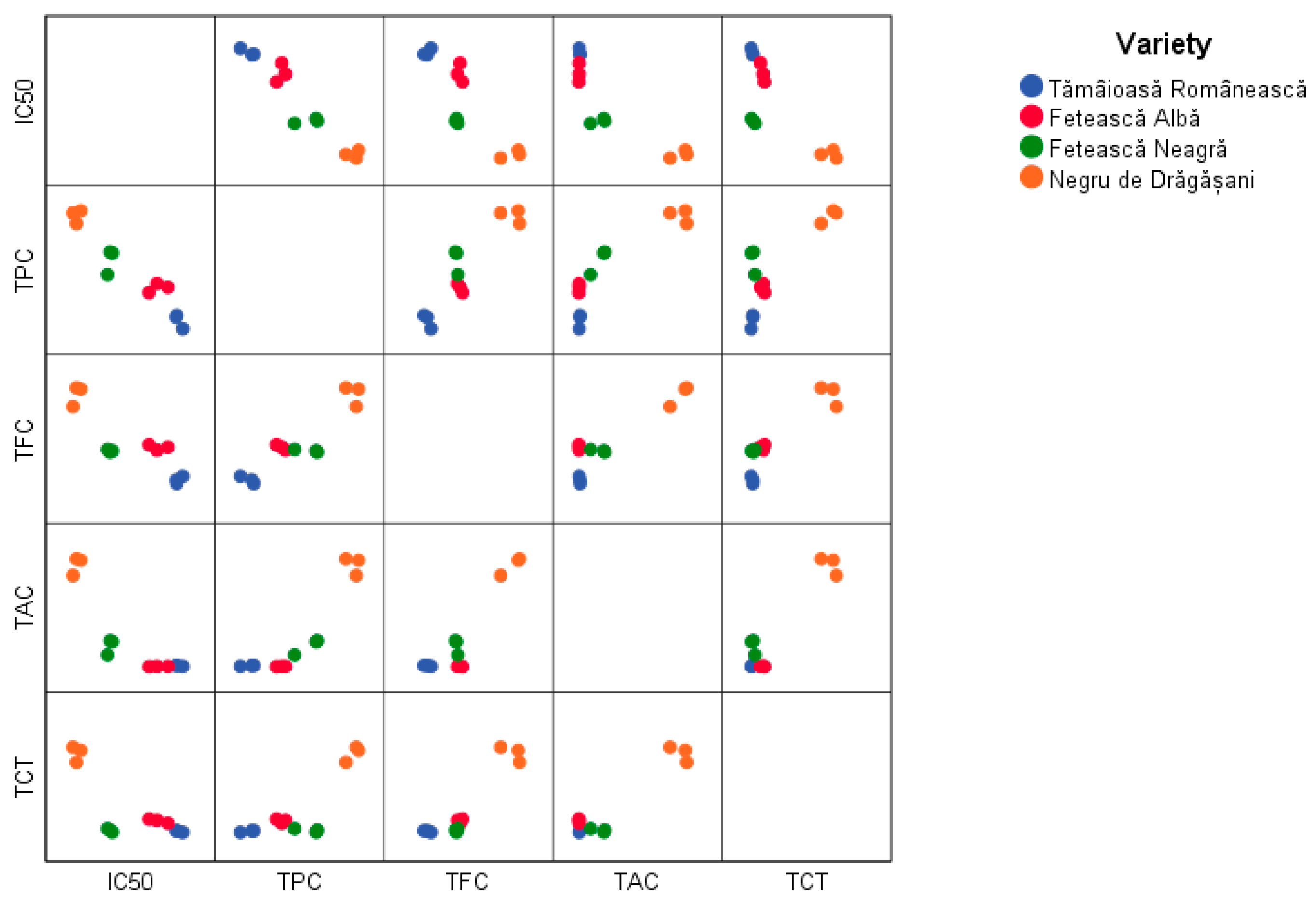 Antioxidants 13 01133 g005