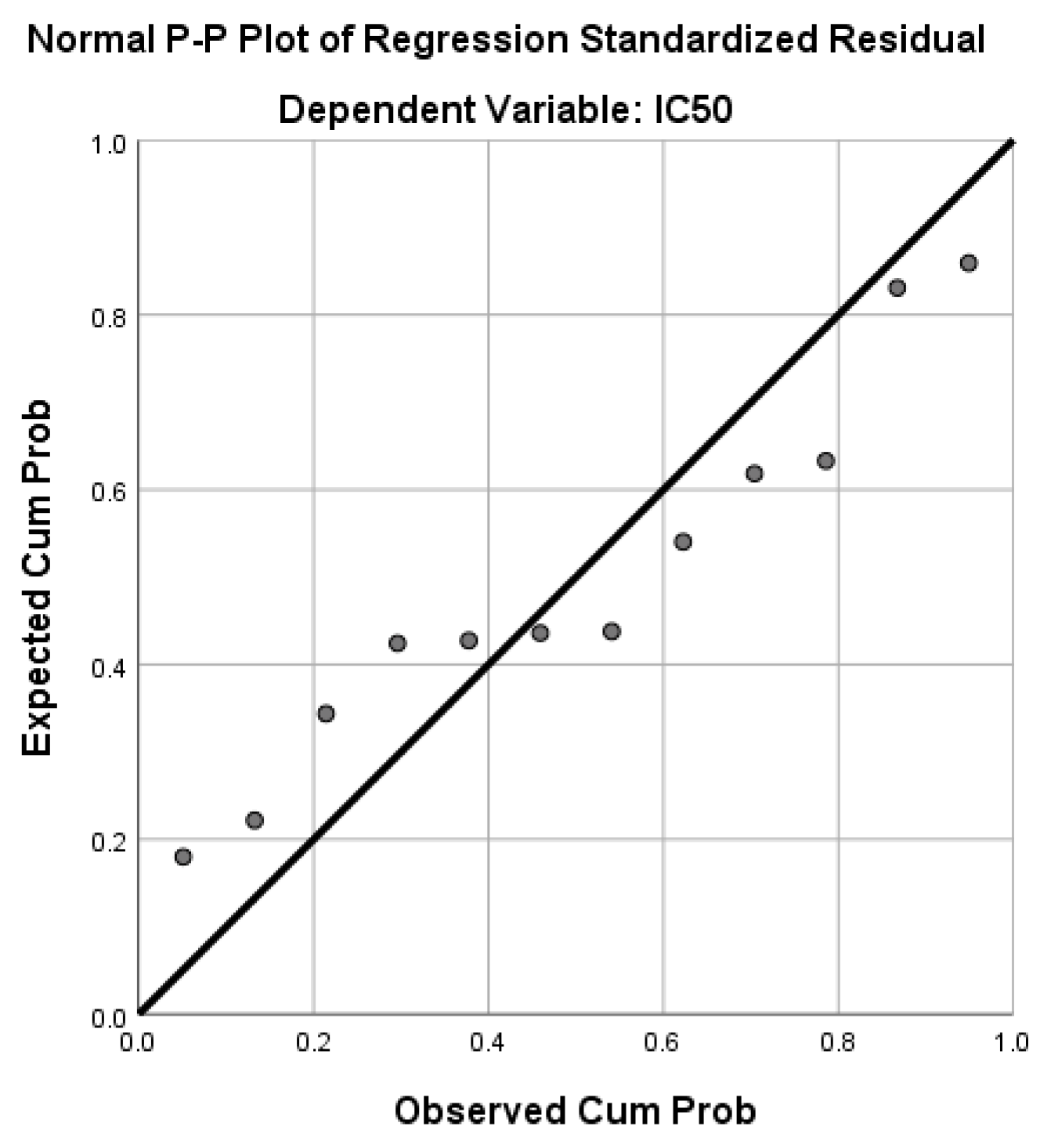 Antioxidants 13 01133 g007