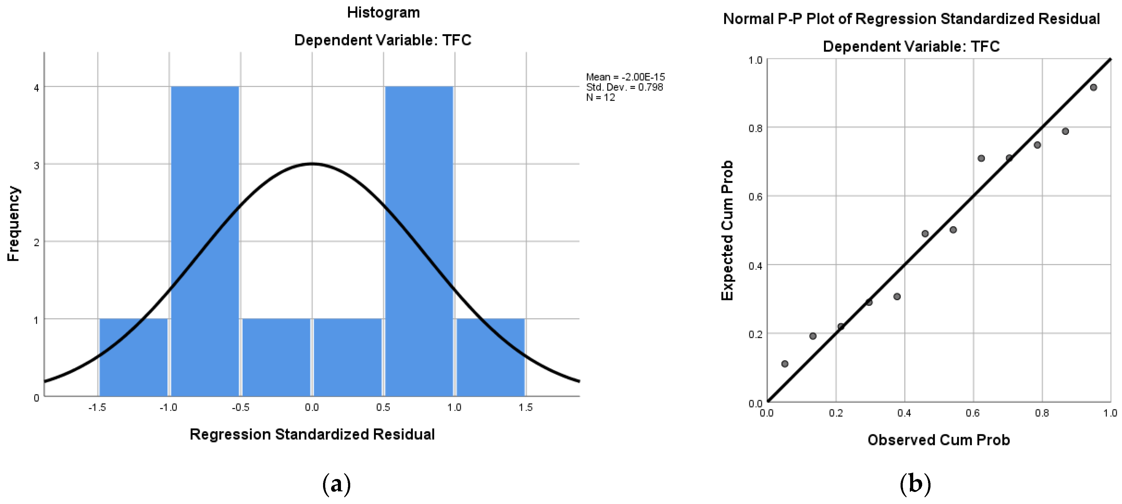 Antioxidants 13 01133 g008