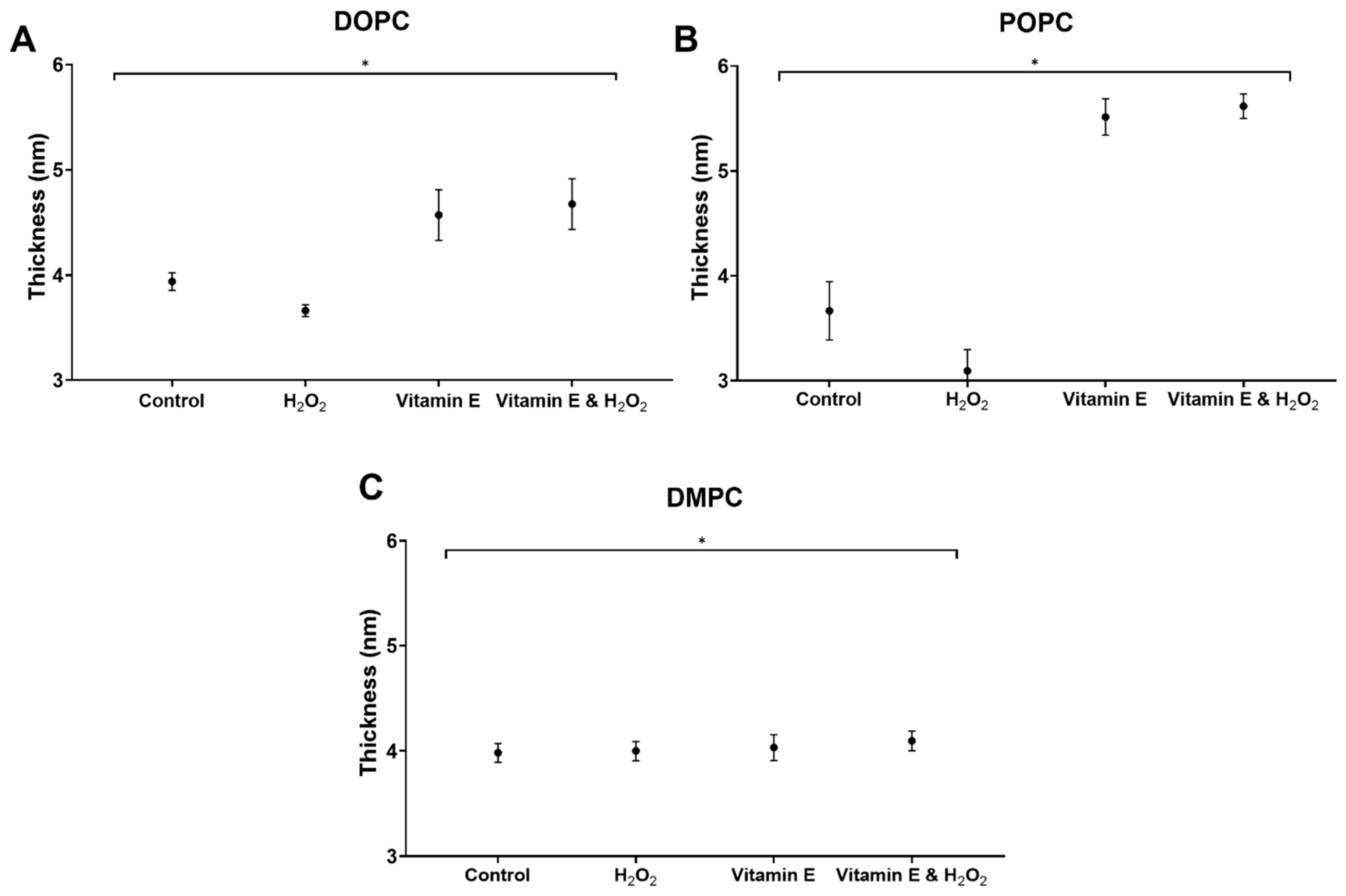 Antioxidants 13 01135 g006