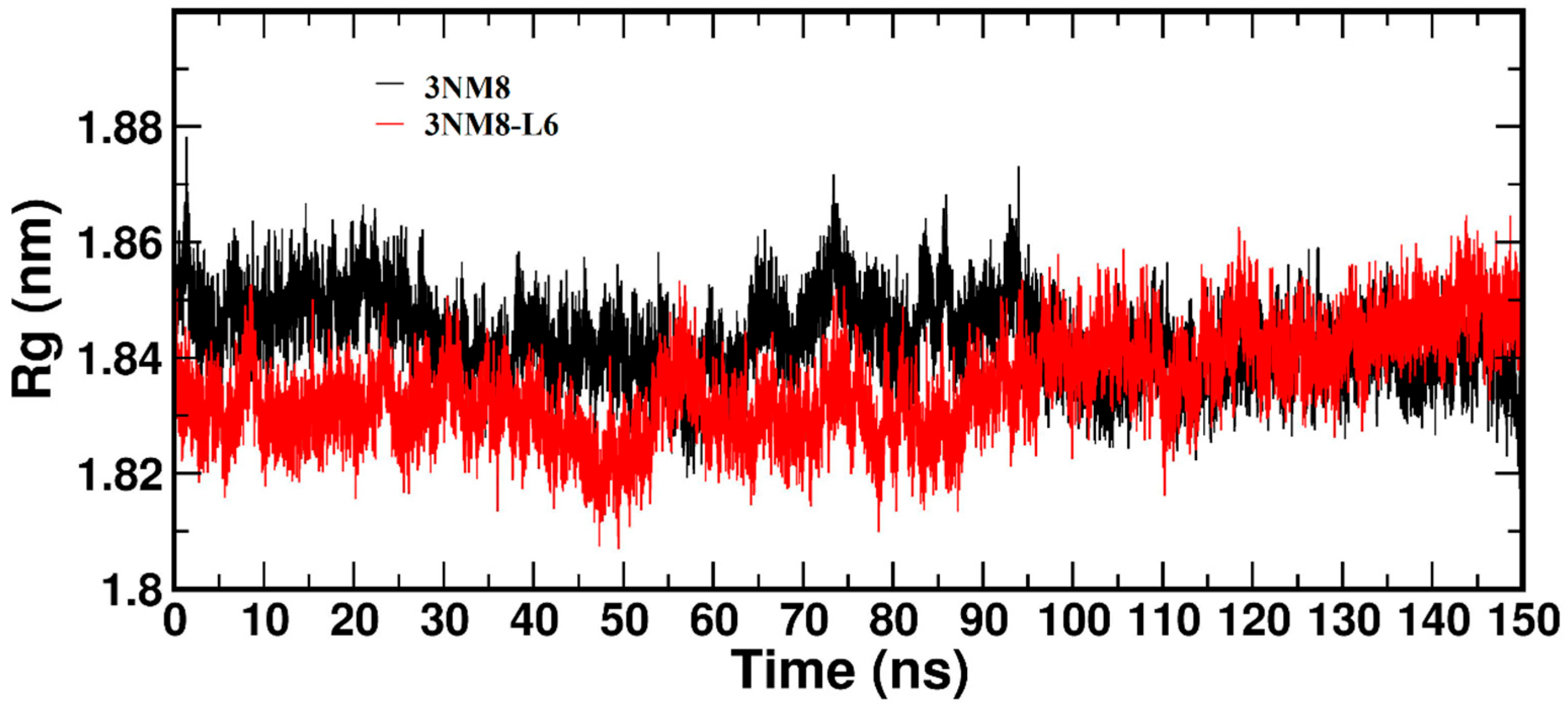 Antioxidants 13 01148 g010
