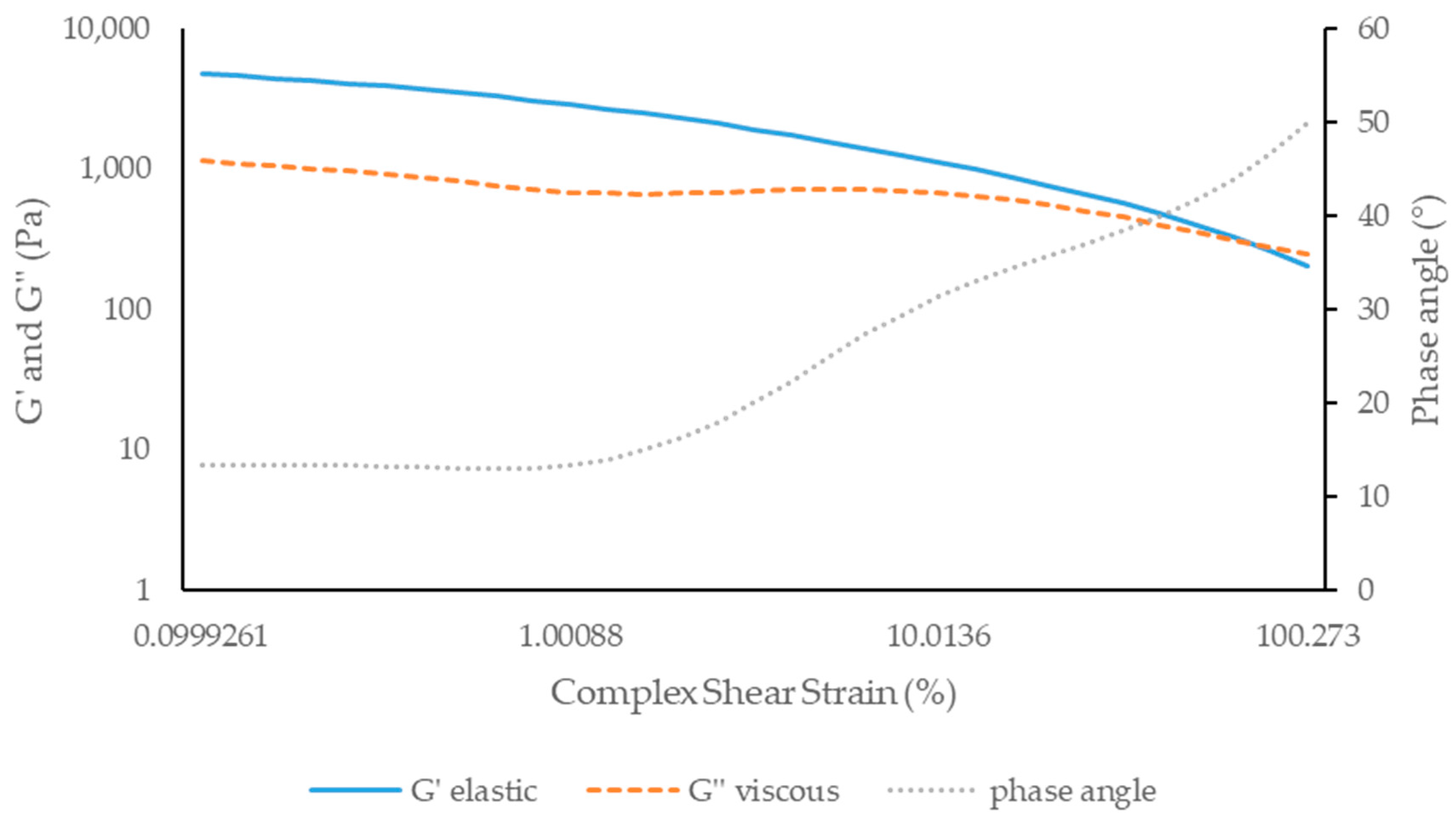 Antioxidants 13 01152 g008