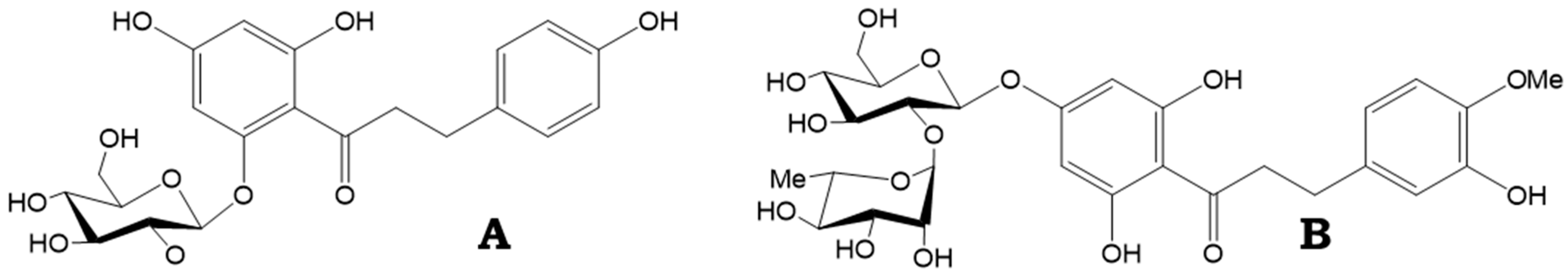 Antioxidants 13 01159 g001