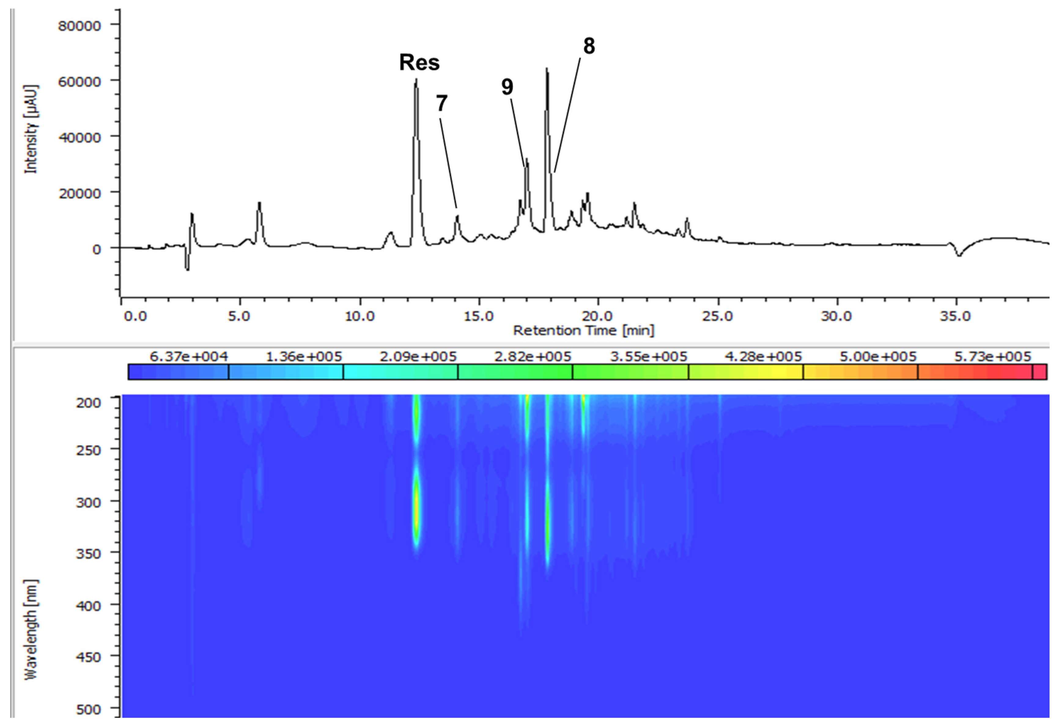 Antioxidants 13 01206 g0s4