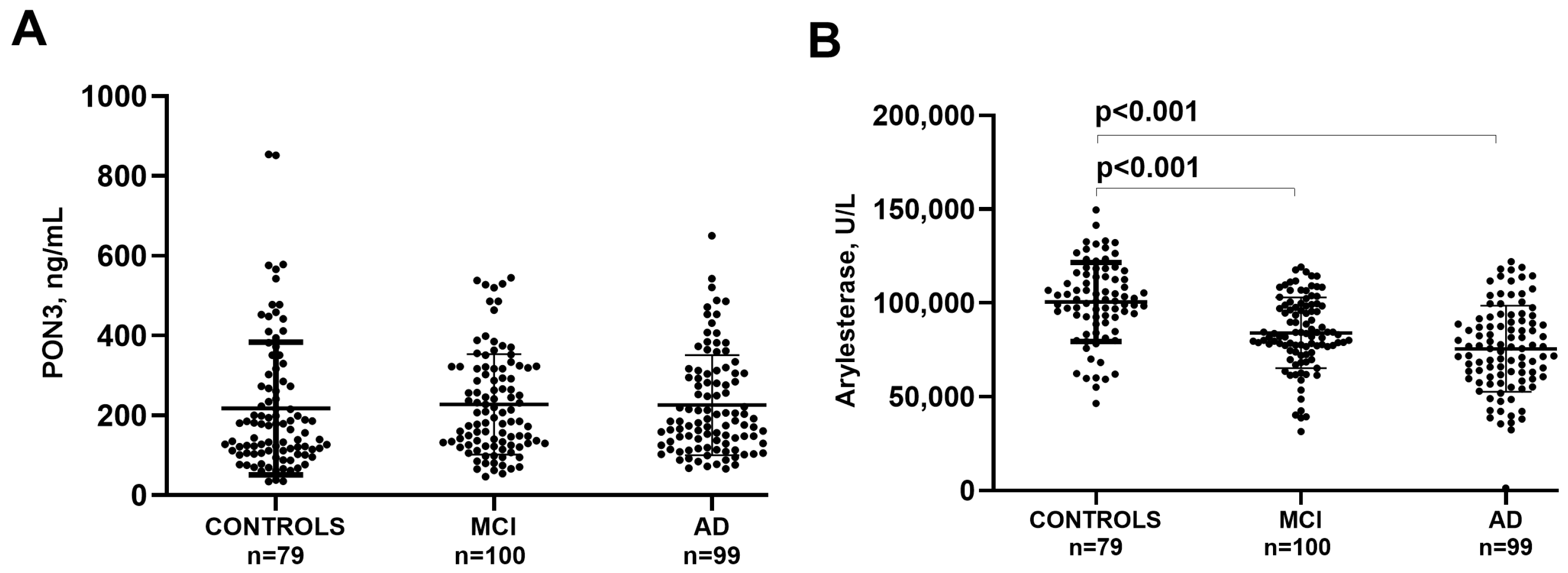 Antioxidants 13 01216 g002 Antioxidants 13 01216 g002