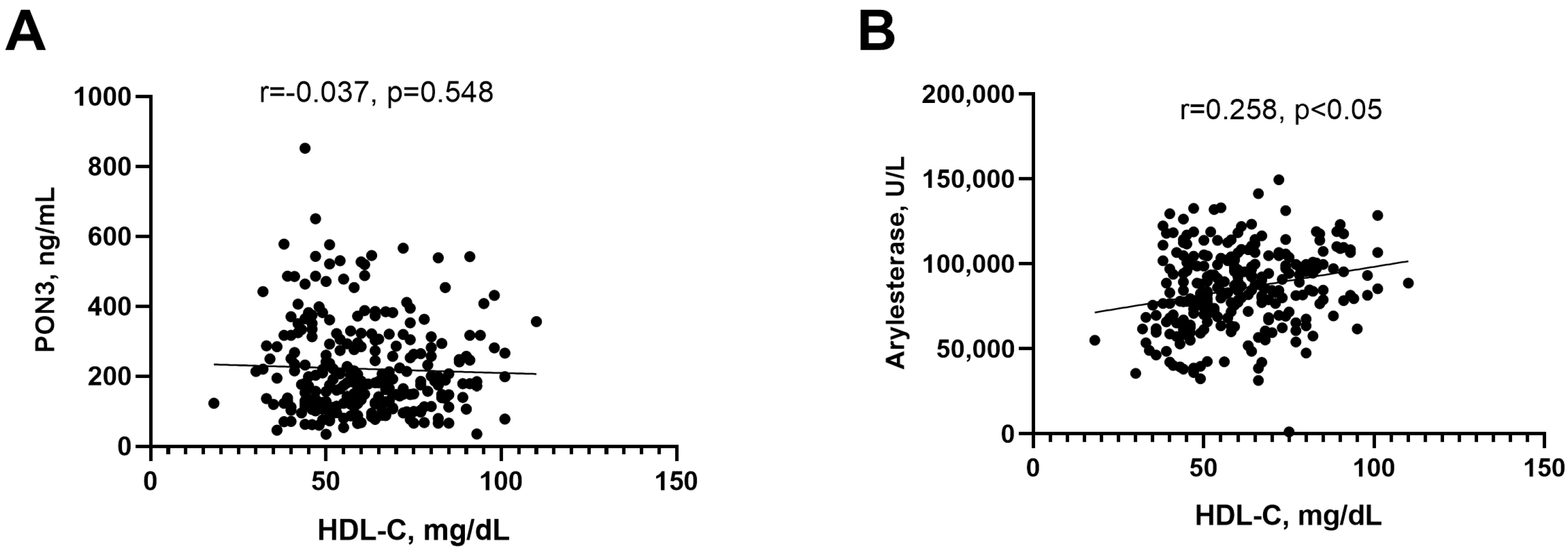 Antioxidants 13 01216 g004 Antioxidants 13 01216 g004