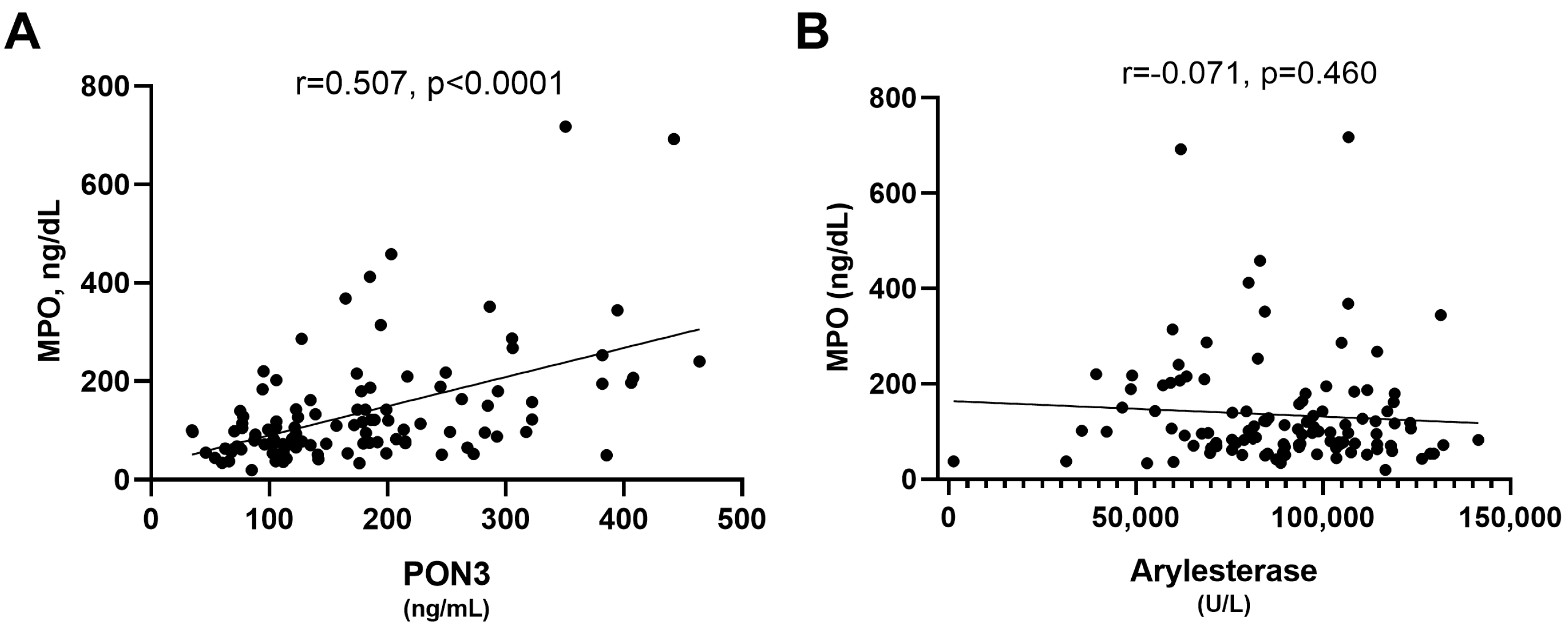 Antioxidants 13 01216 g005 Antioxidants 13 01216 g005