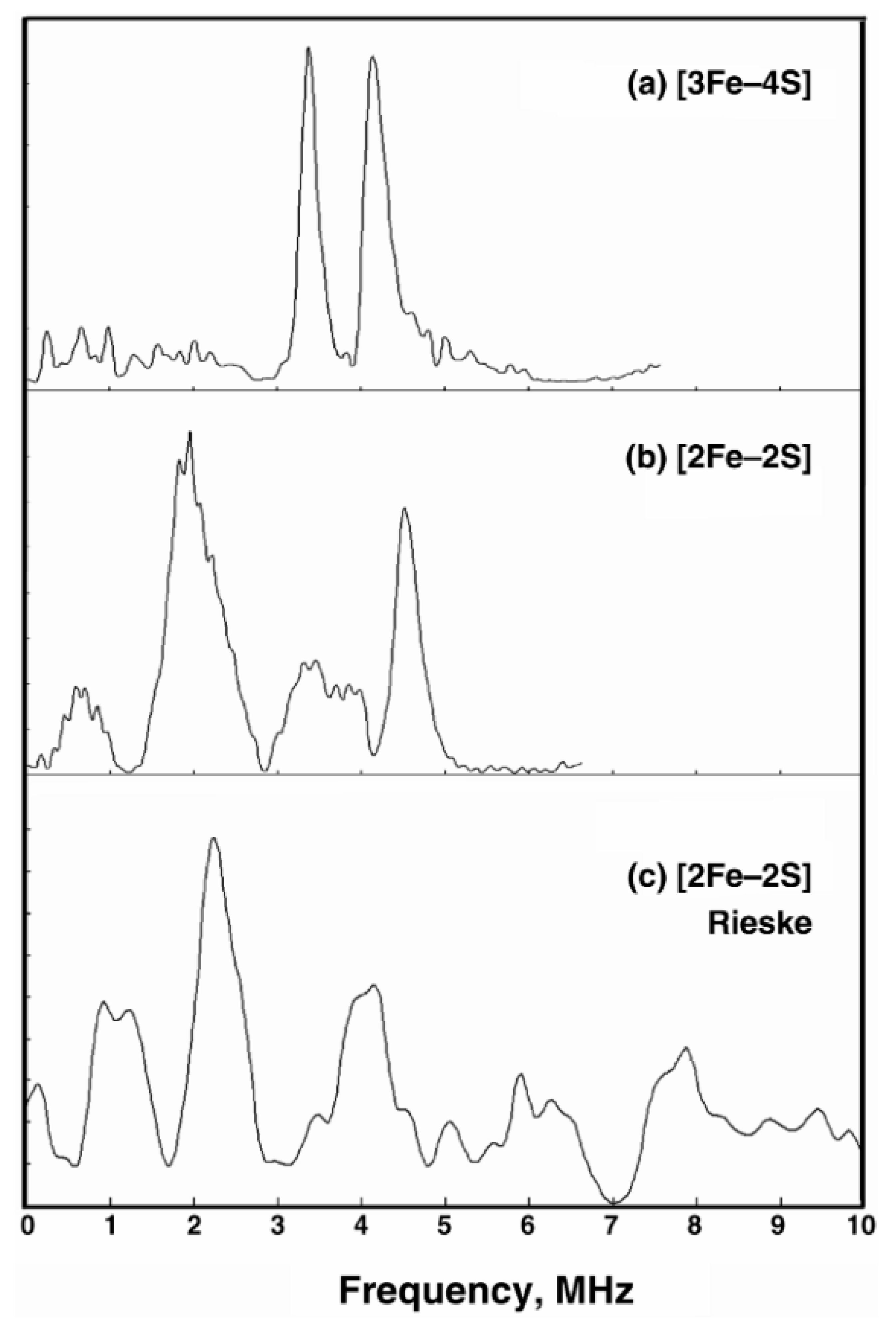 Antioxidants 13 01237 g002