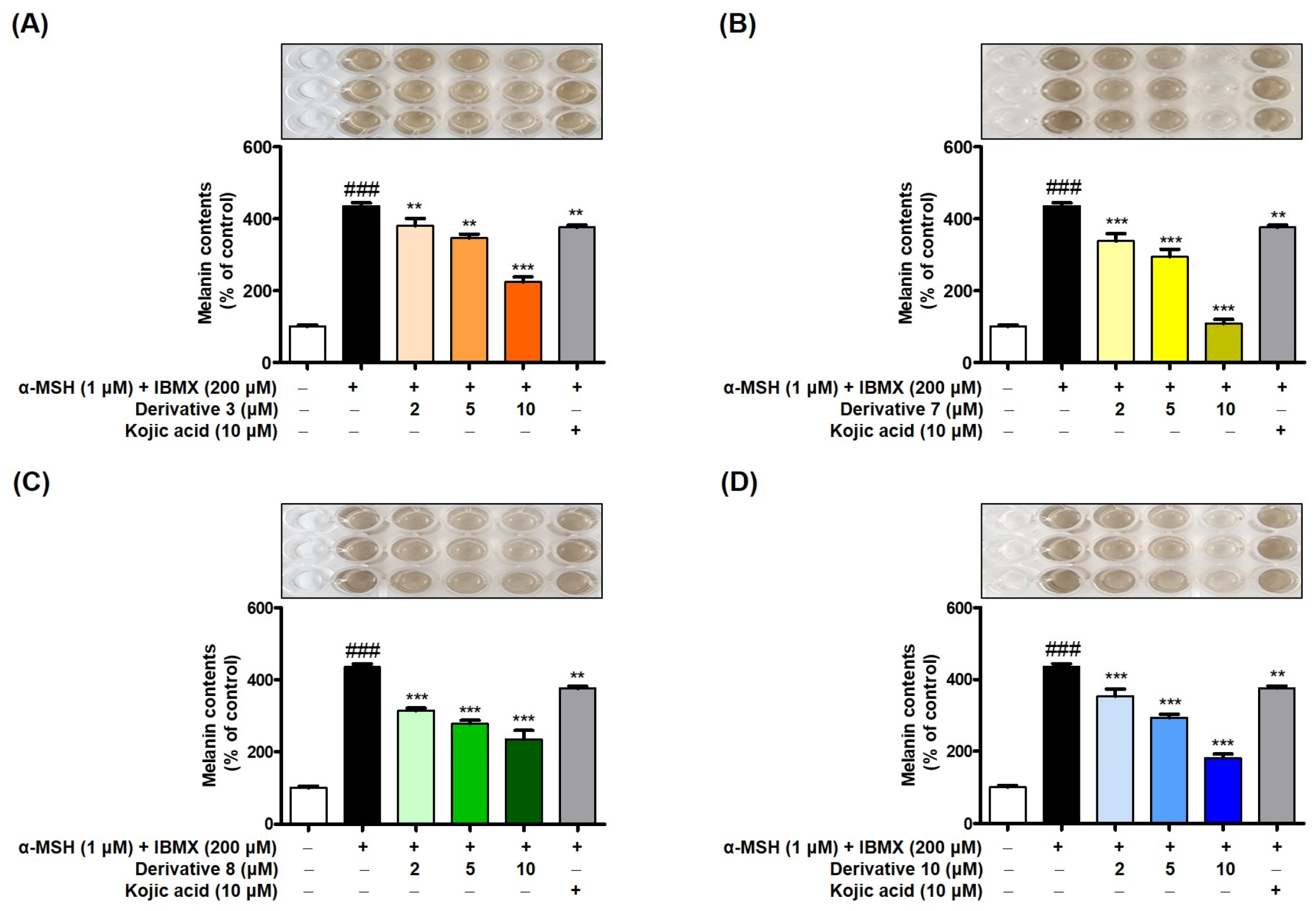 Antioxidants 13 01248 g011