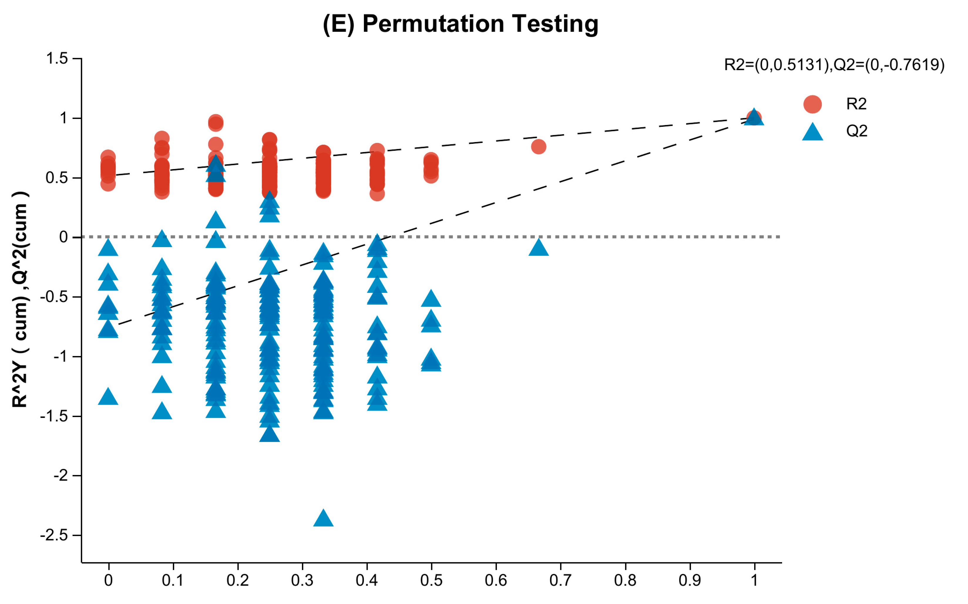 Antioxidants 13 01253 g001c