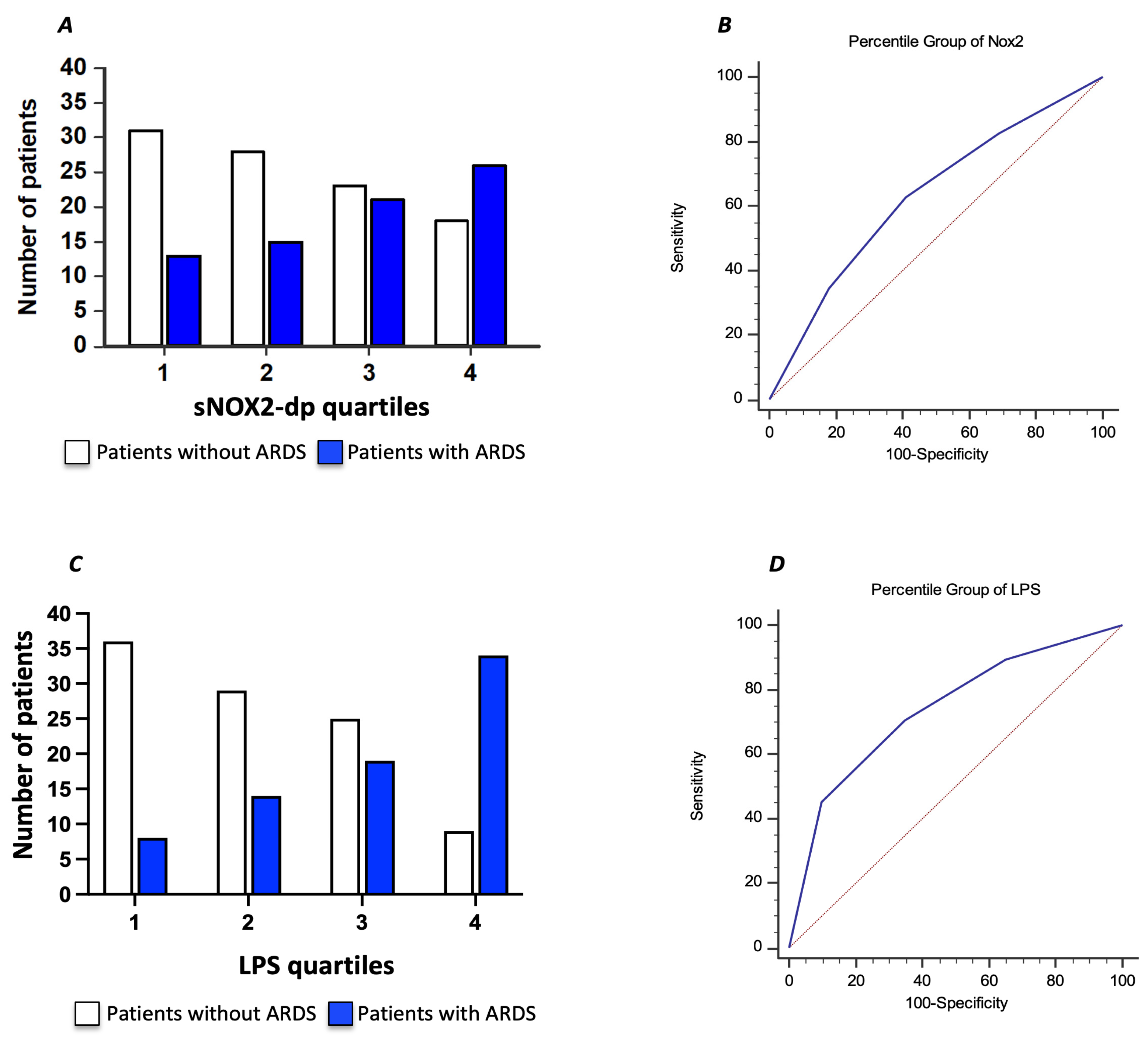 Antioxidants 13 01260 g004