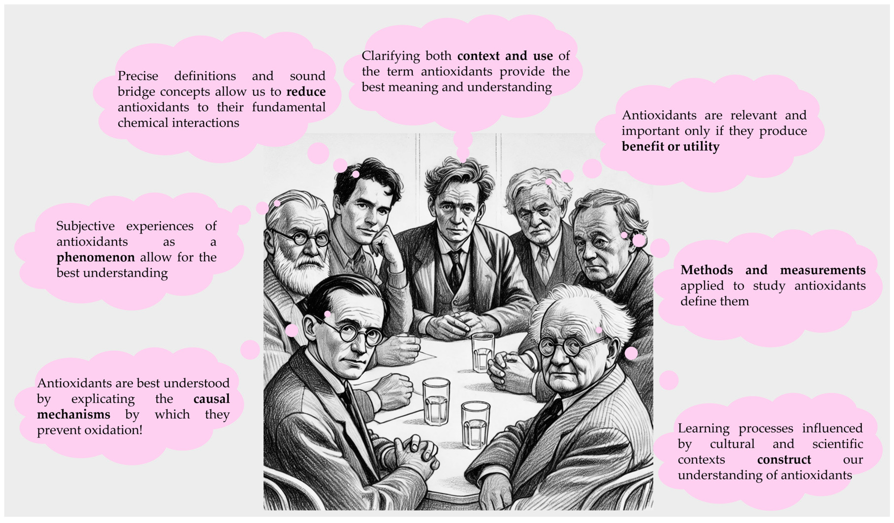 Antioxidants 13 01264 g004