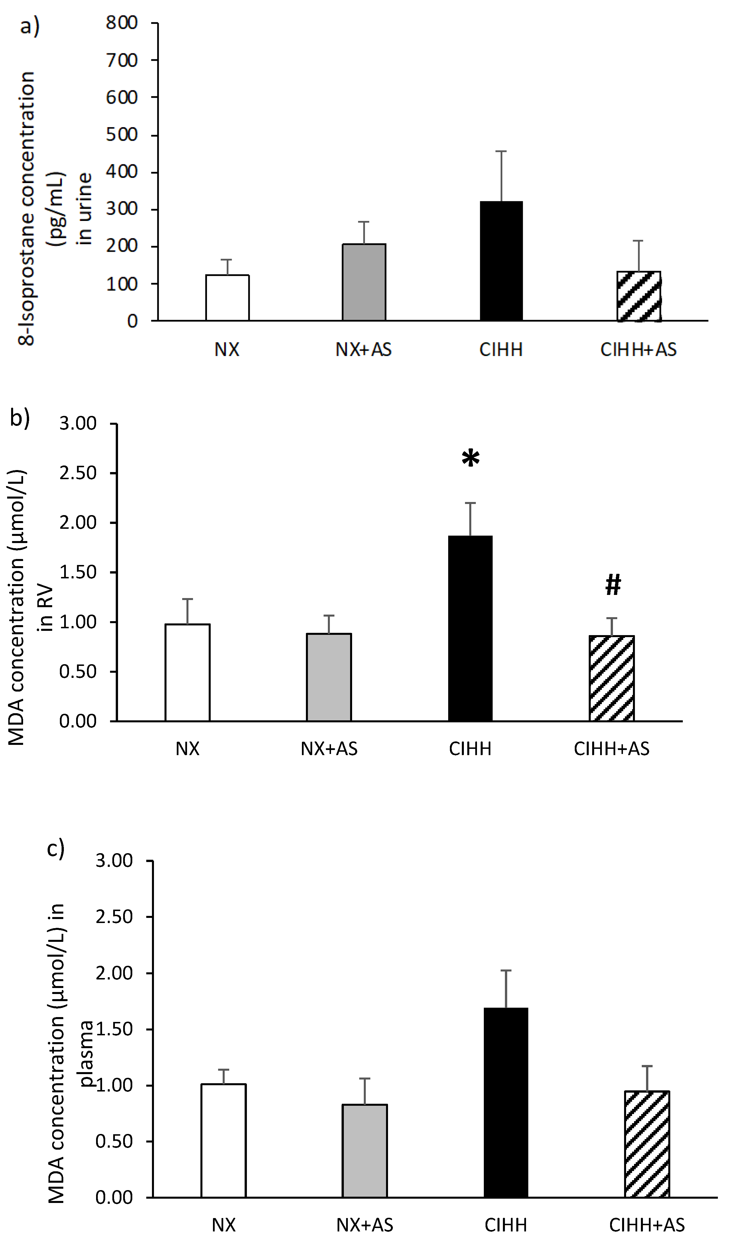 Antioxidants 13 01269 g004a