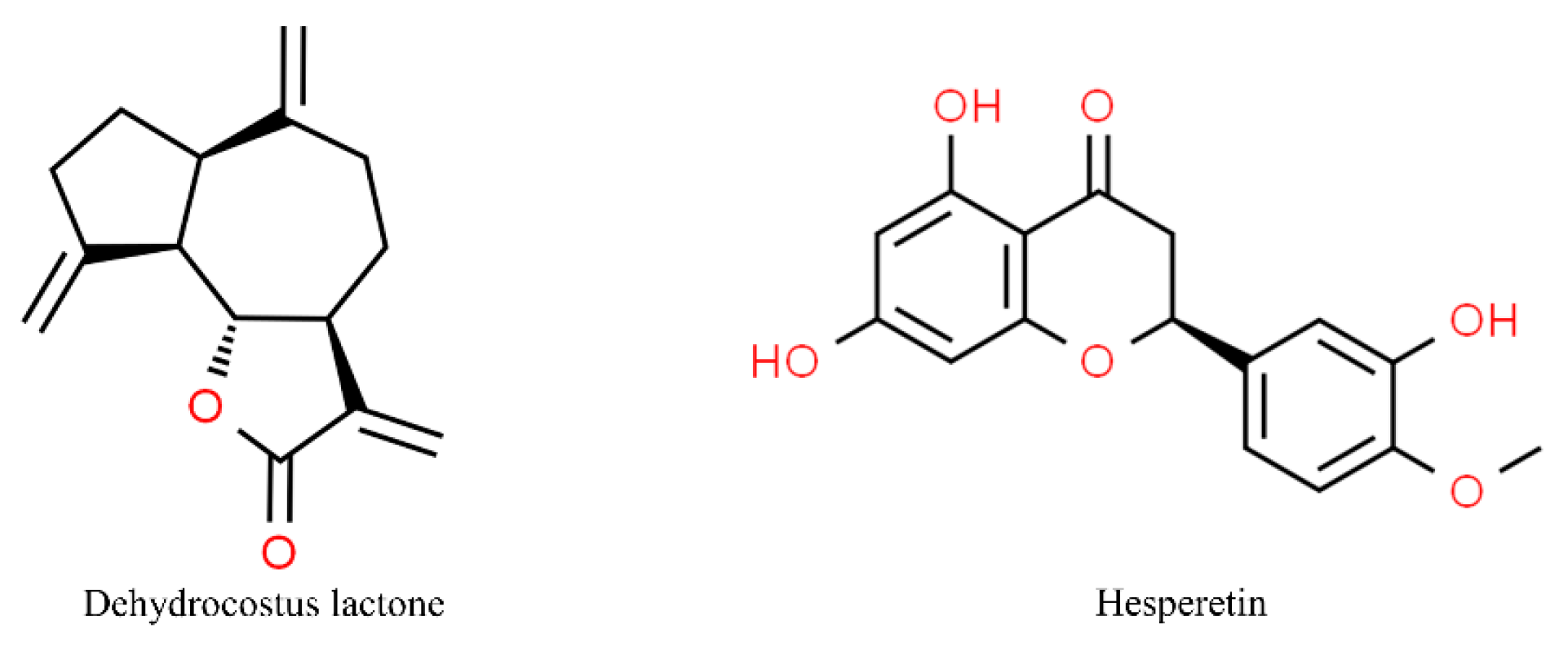 Antioxidants 13 01270 g003