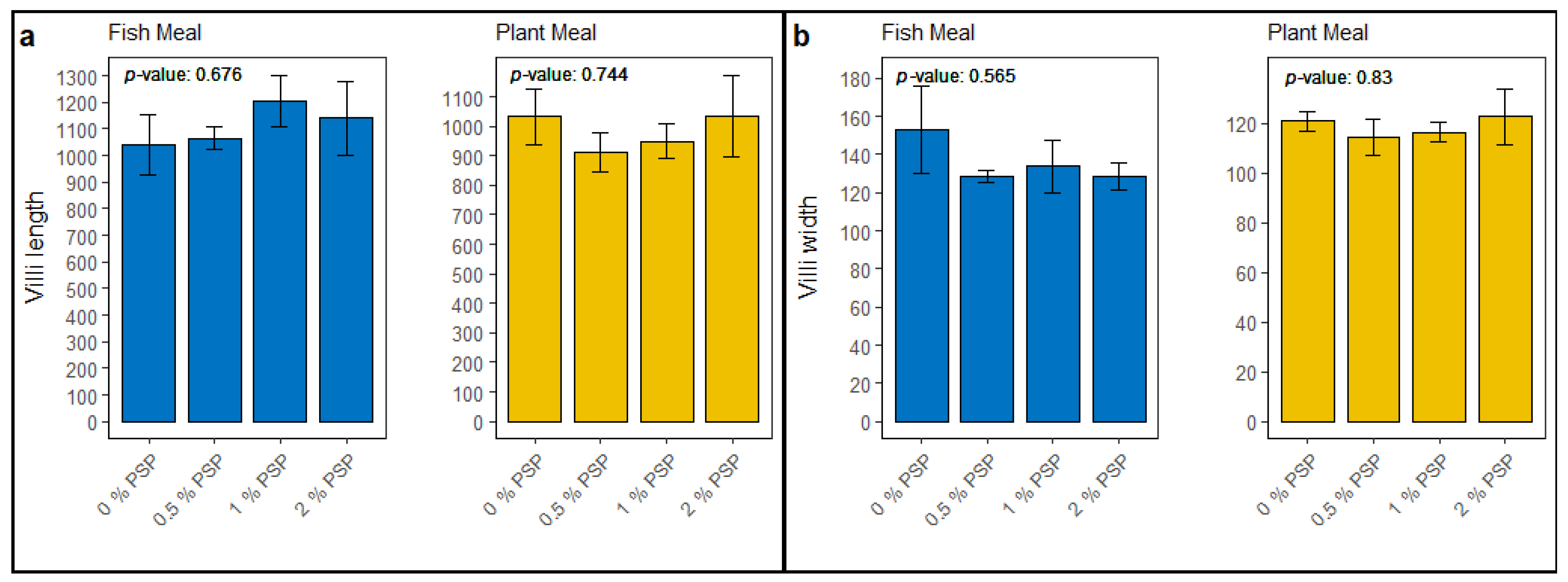 Antioxidants 13 01280 g008