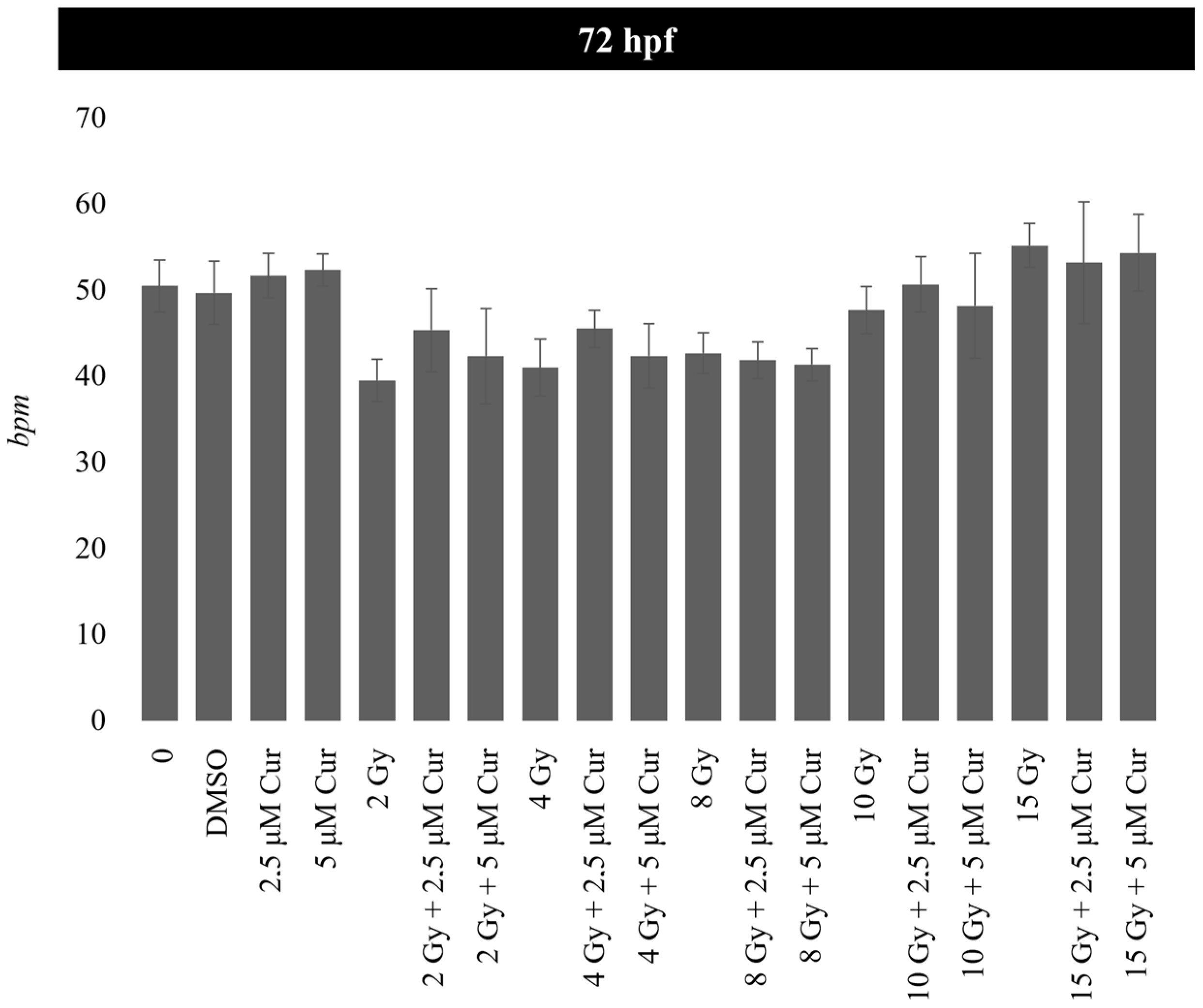 Antioxidants 13 01281 g008 Antioxidants 13 01281 g008