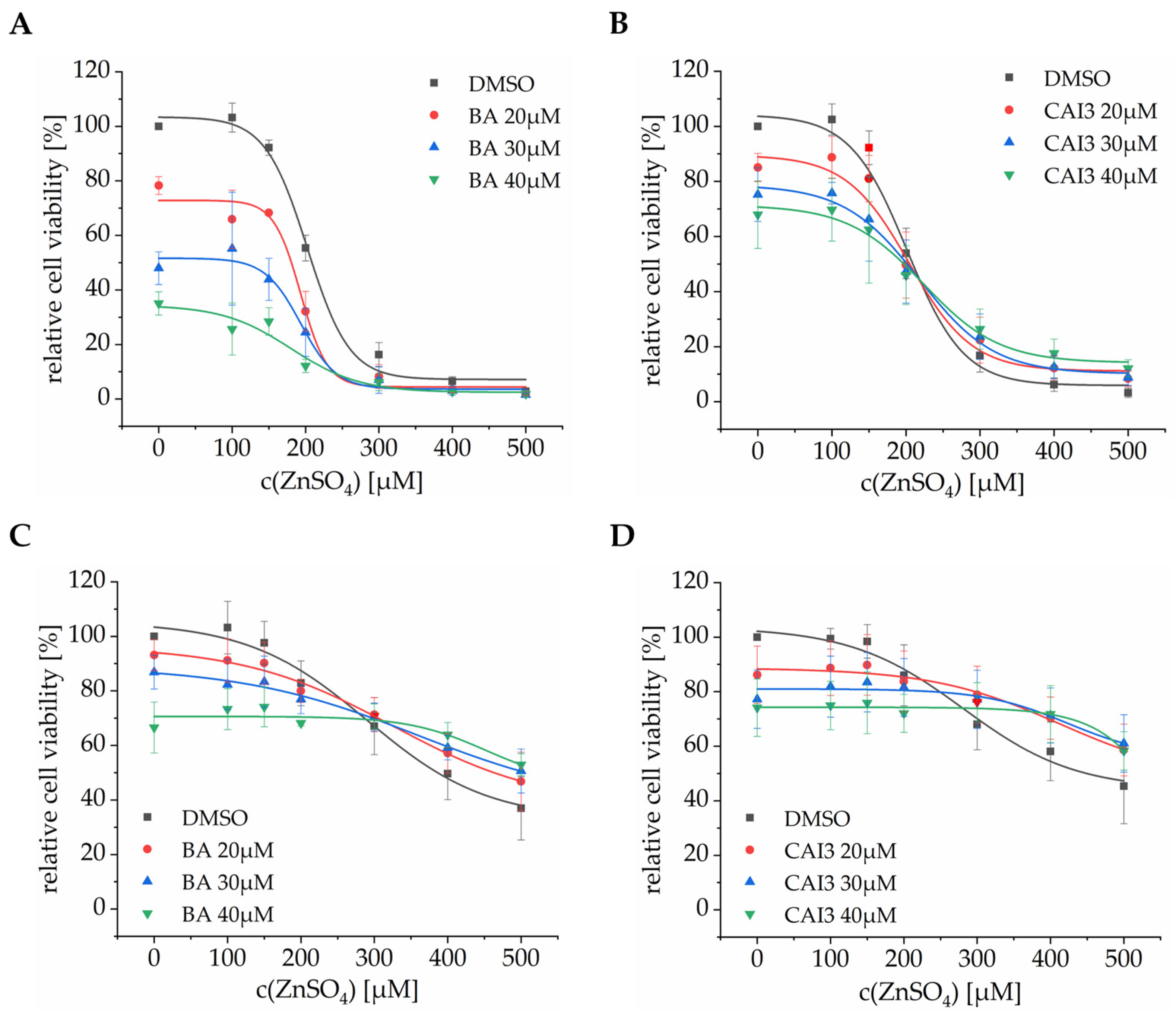 Antioxidants 13 01299 g003