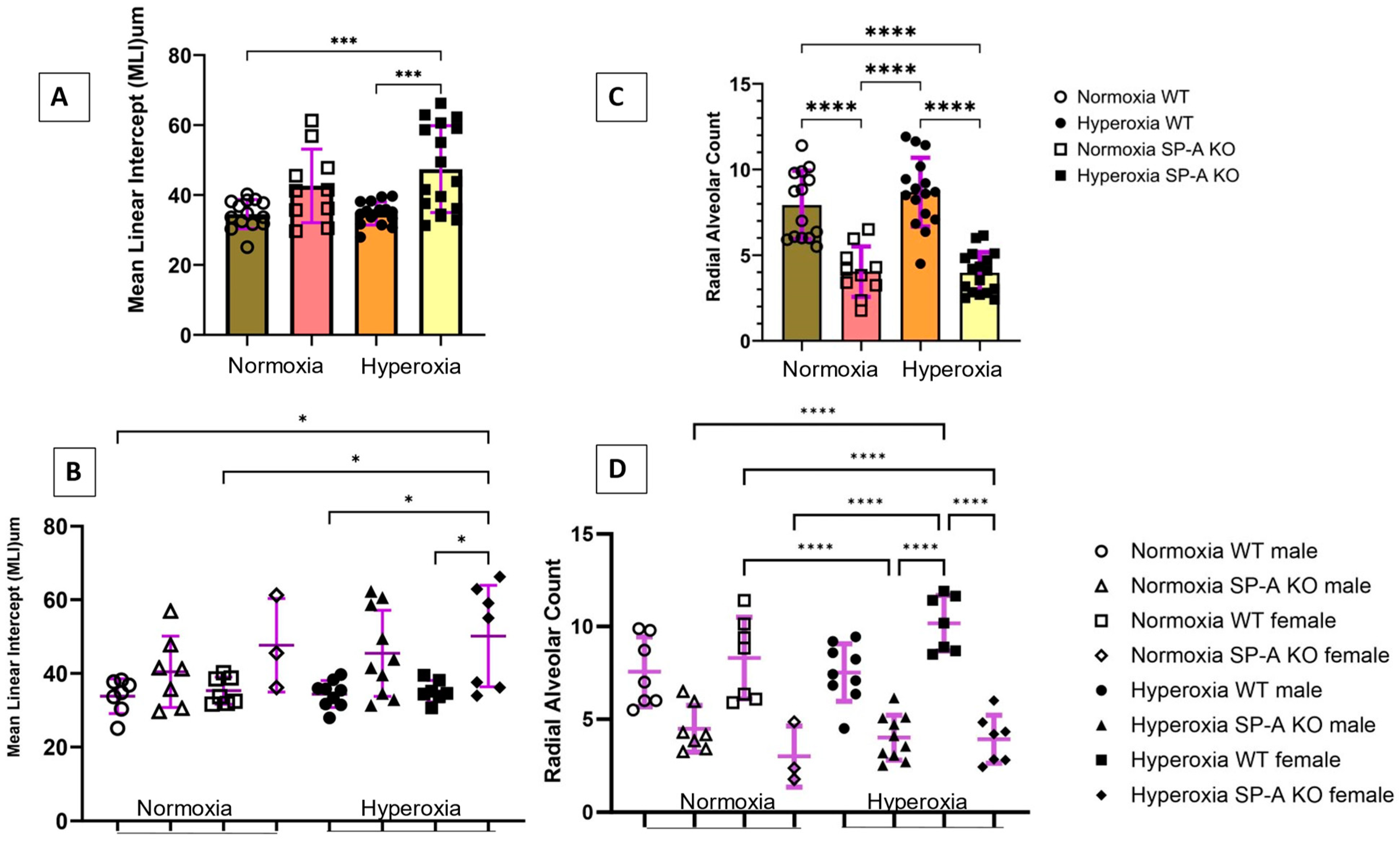 Antioxidants 13 01309 g002