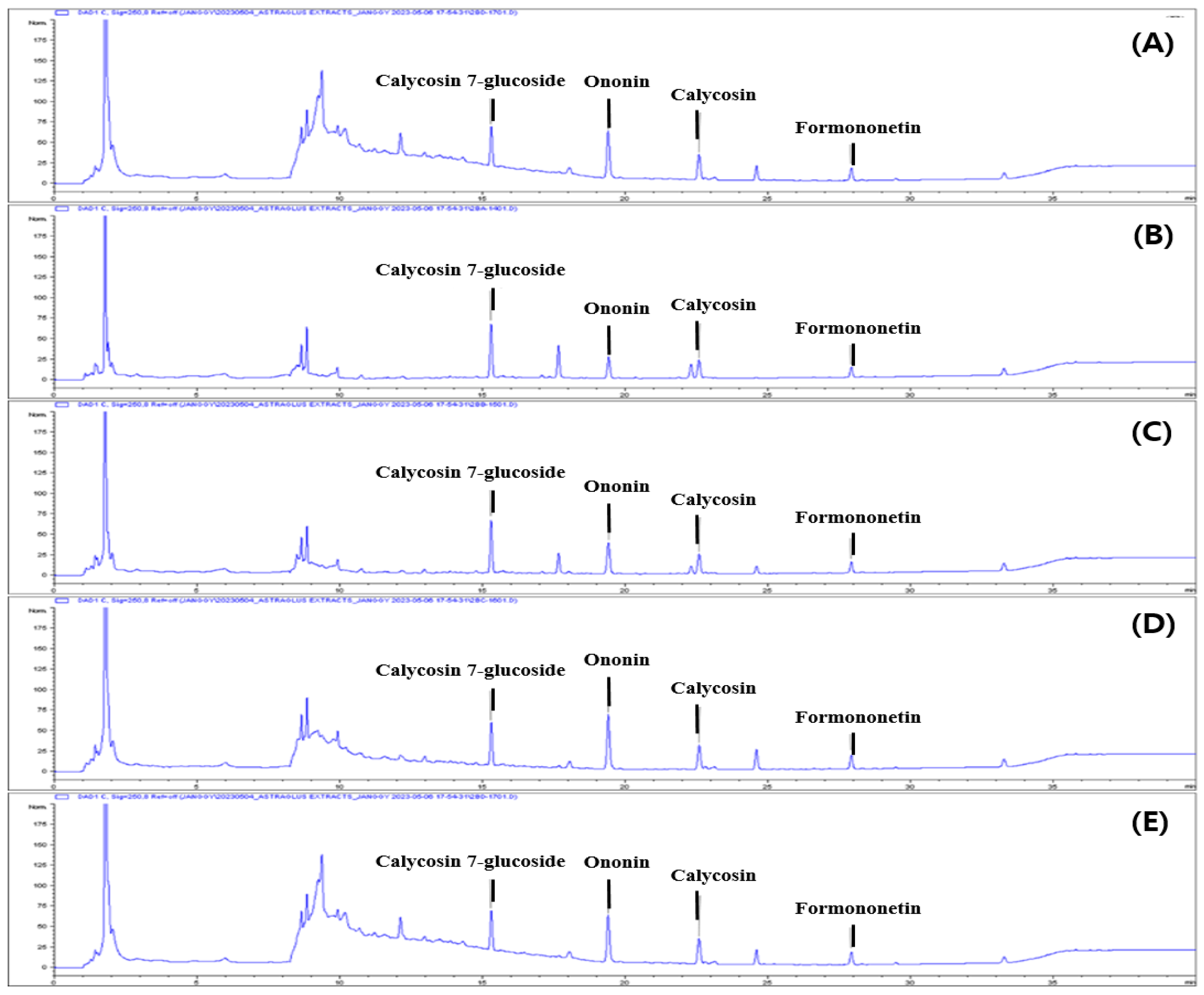 Antioxidants 13 01311 g001