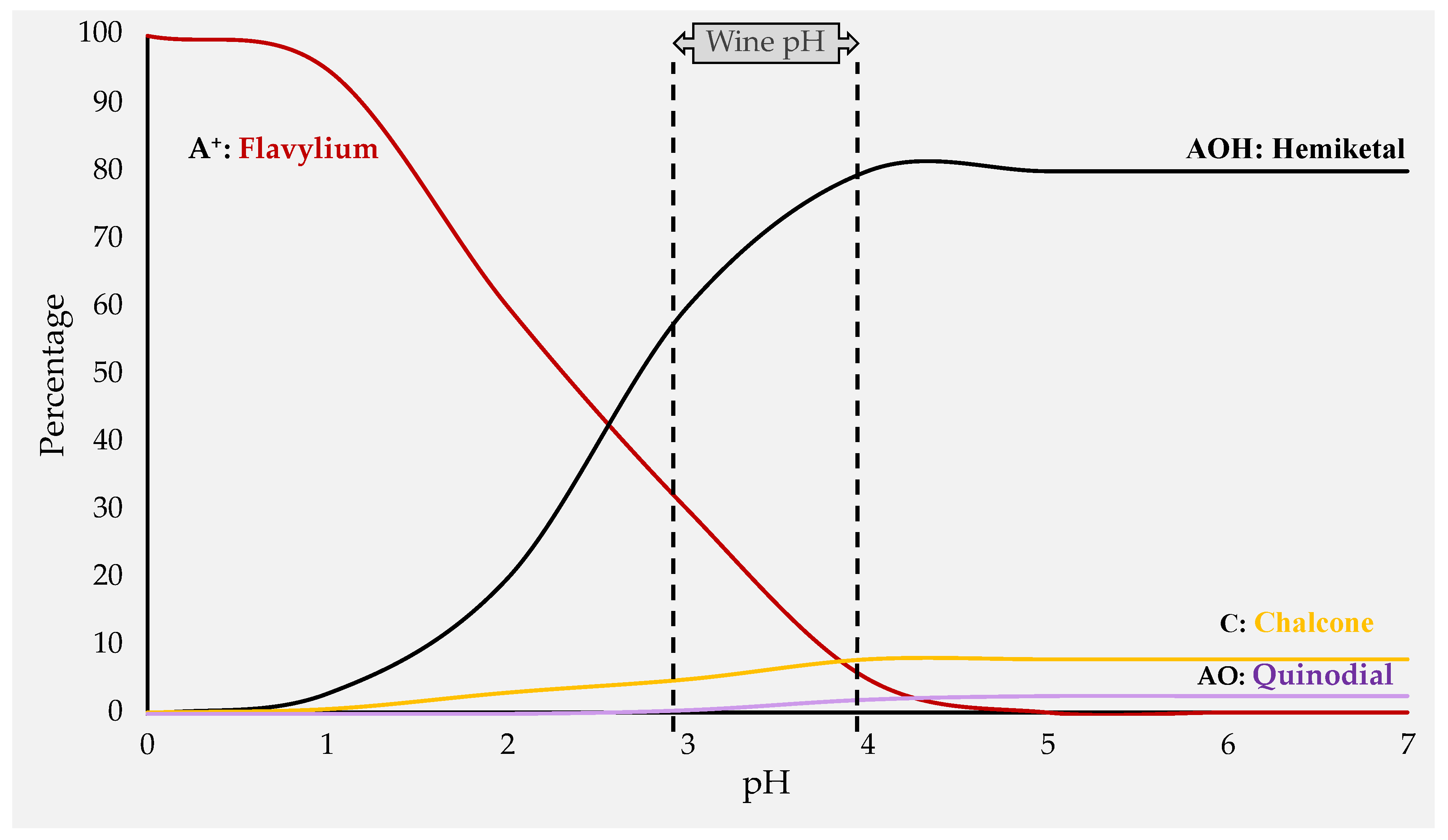 Antioxidants 13 01312 g003