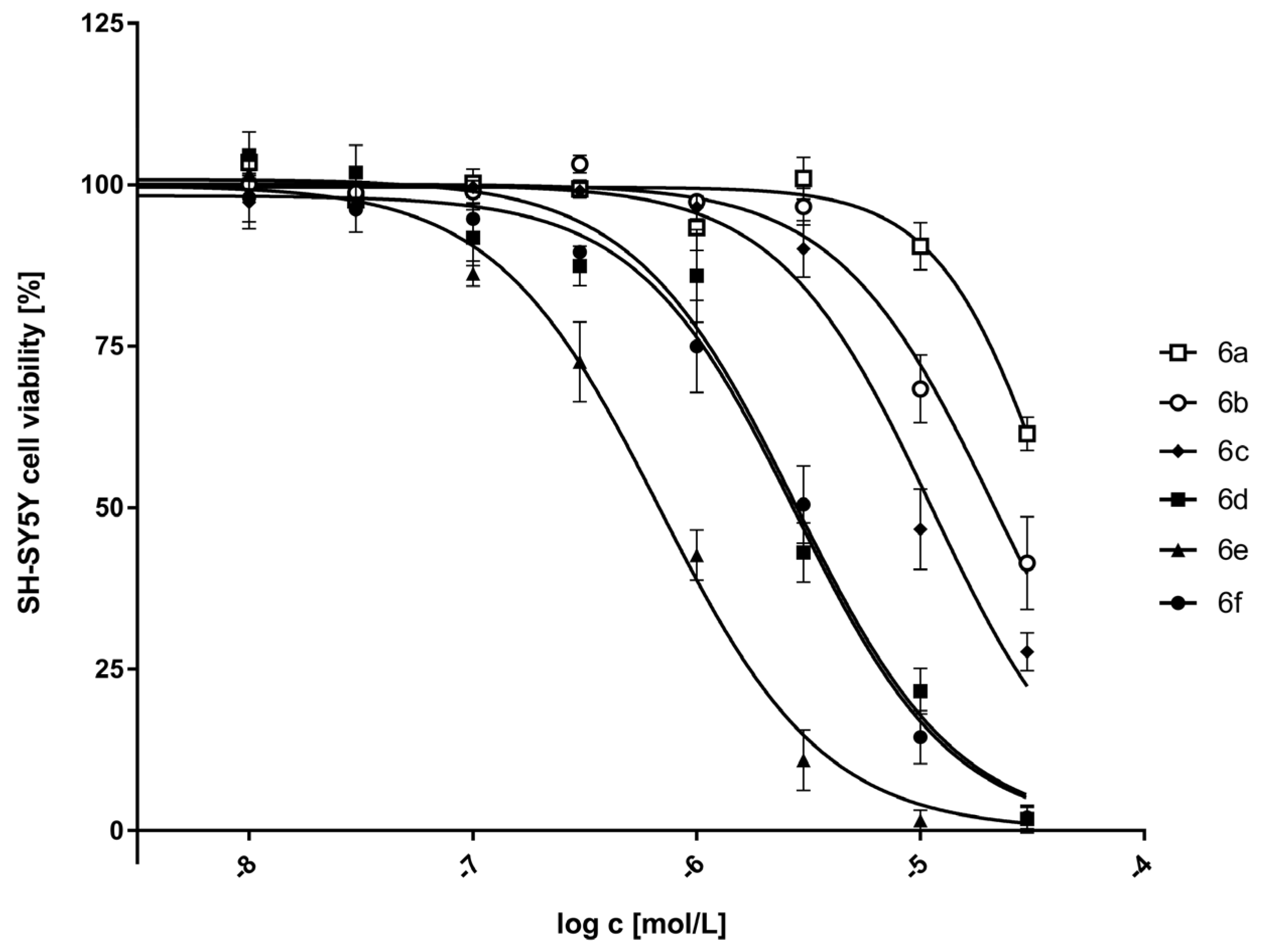 Antioxidants 13 01345 g002