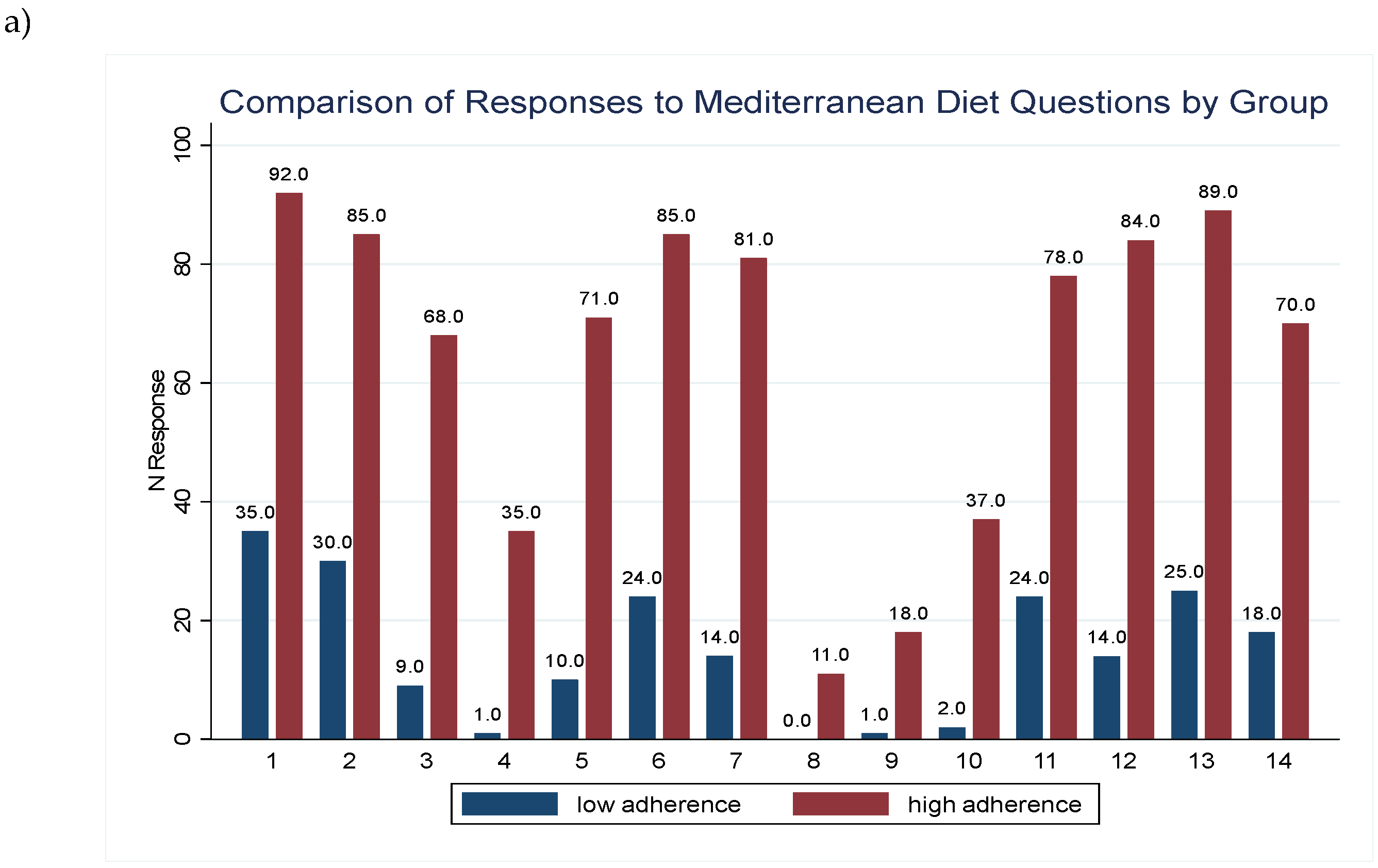 Antioxidants 13 01358 g001a