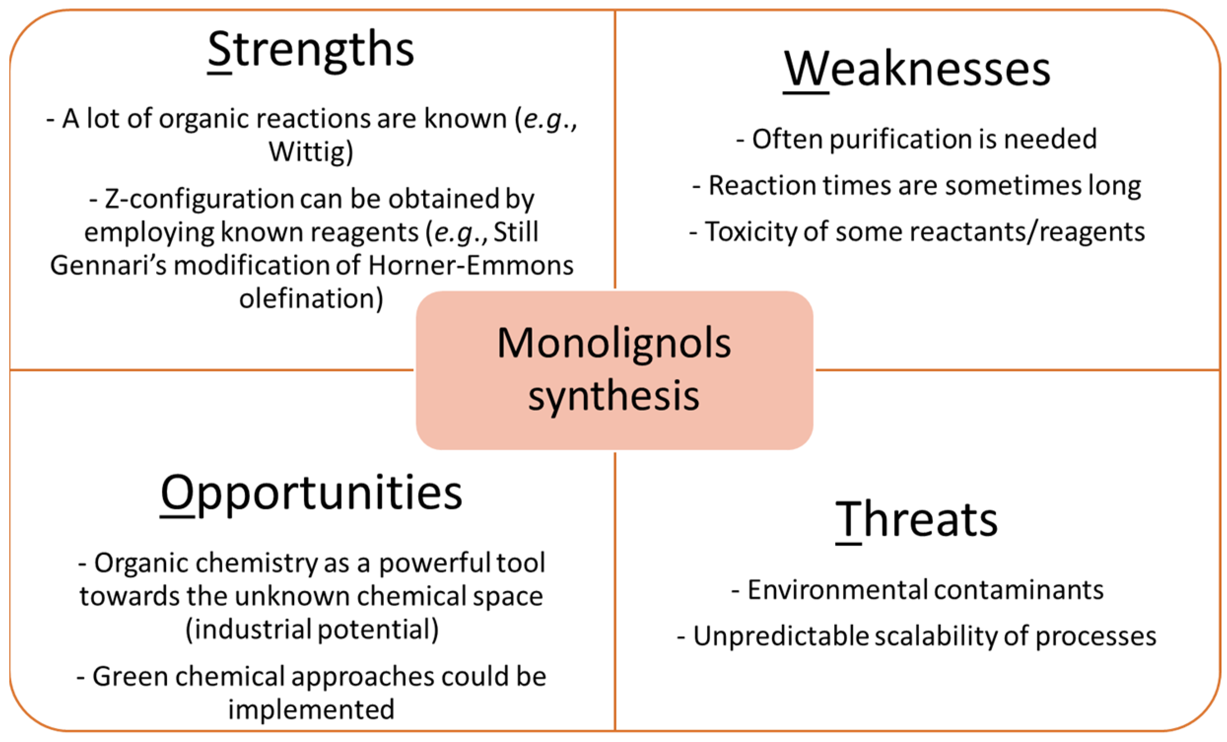 Antioxidants 13 01387 g004