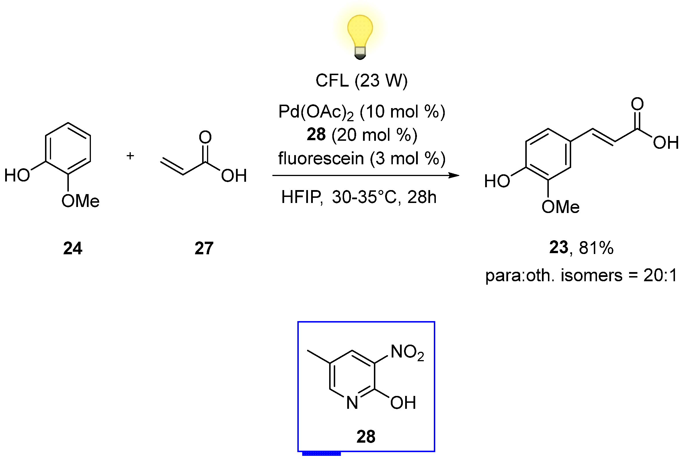 Antioxidants 13 01387 sch009