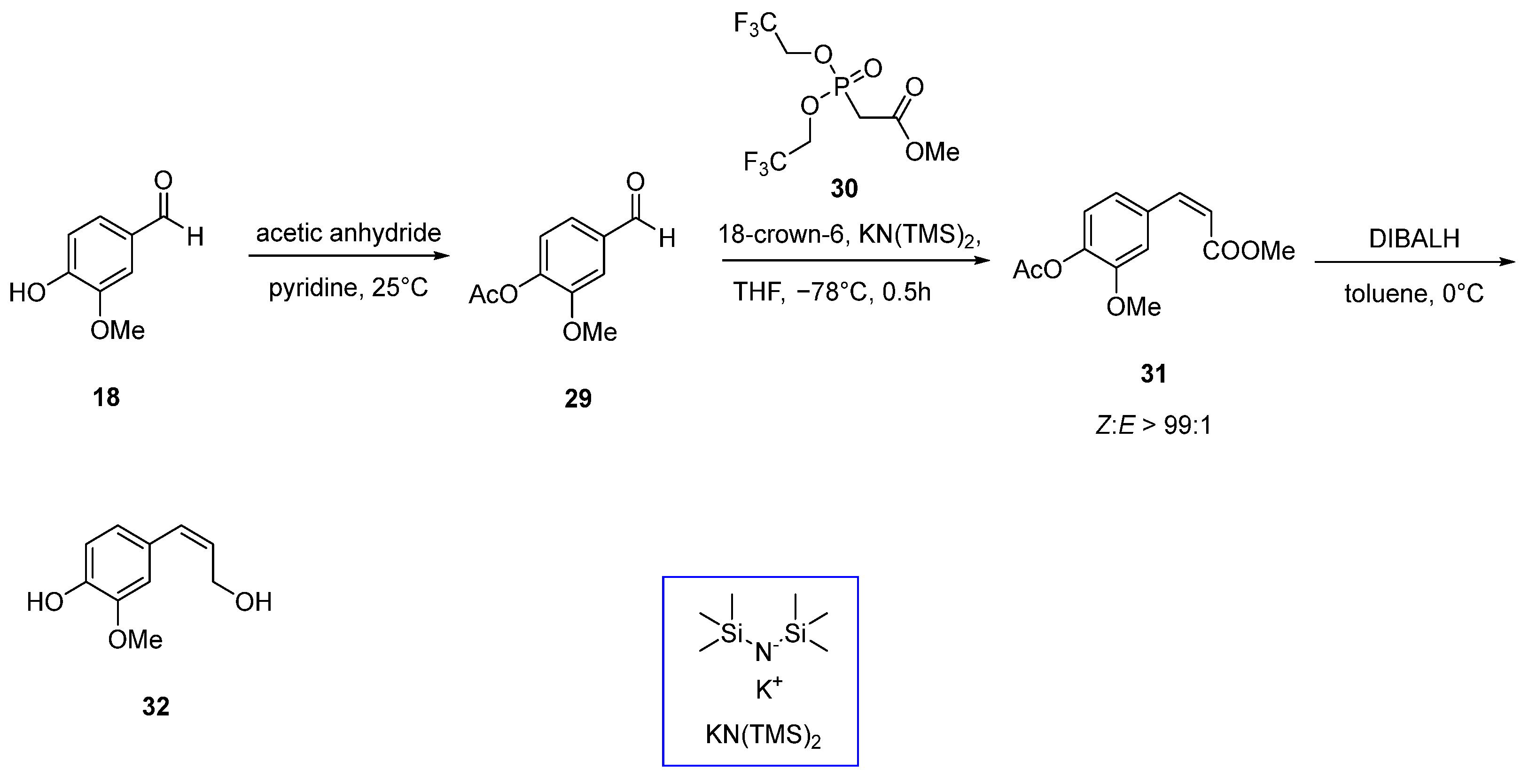Antioxidants 13 01387 sch010