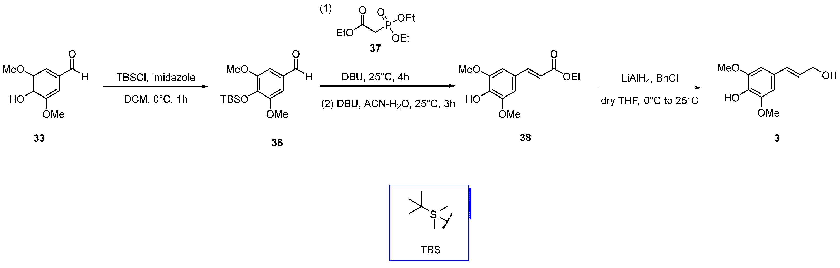 Antioxidants 13 01387 sch013