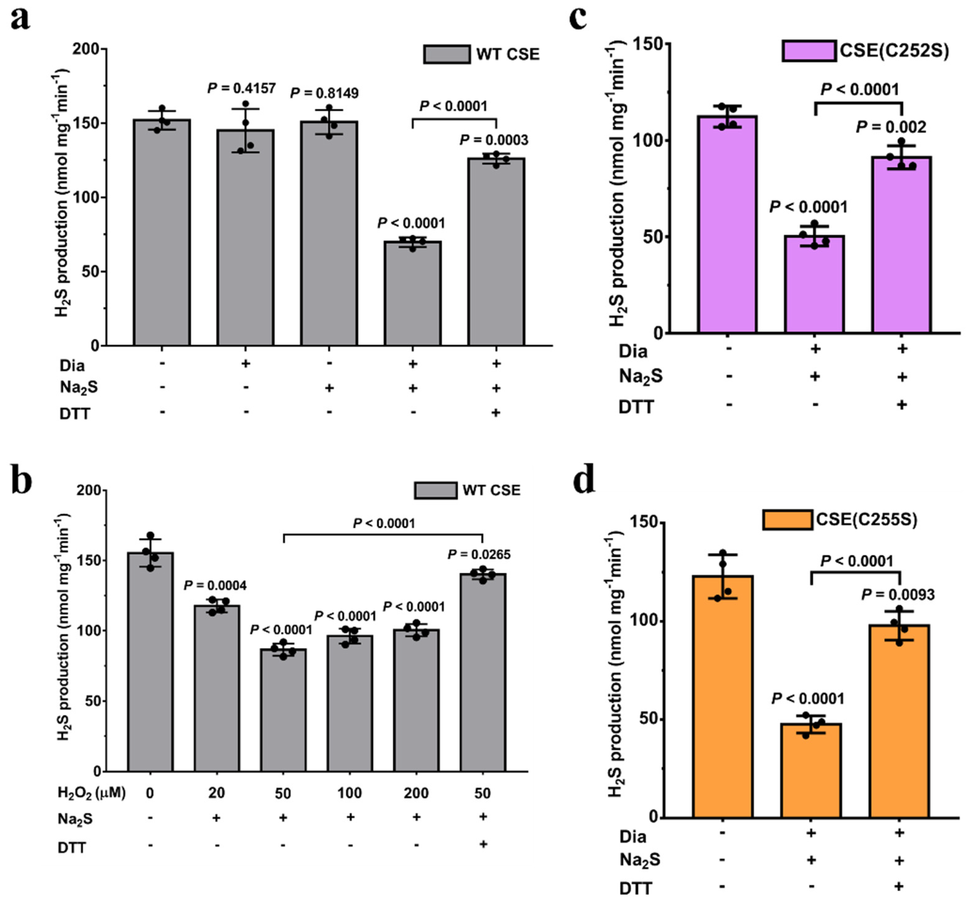 Antioxidants 13 01402 g001