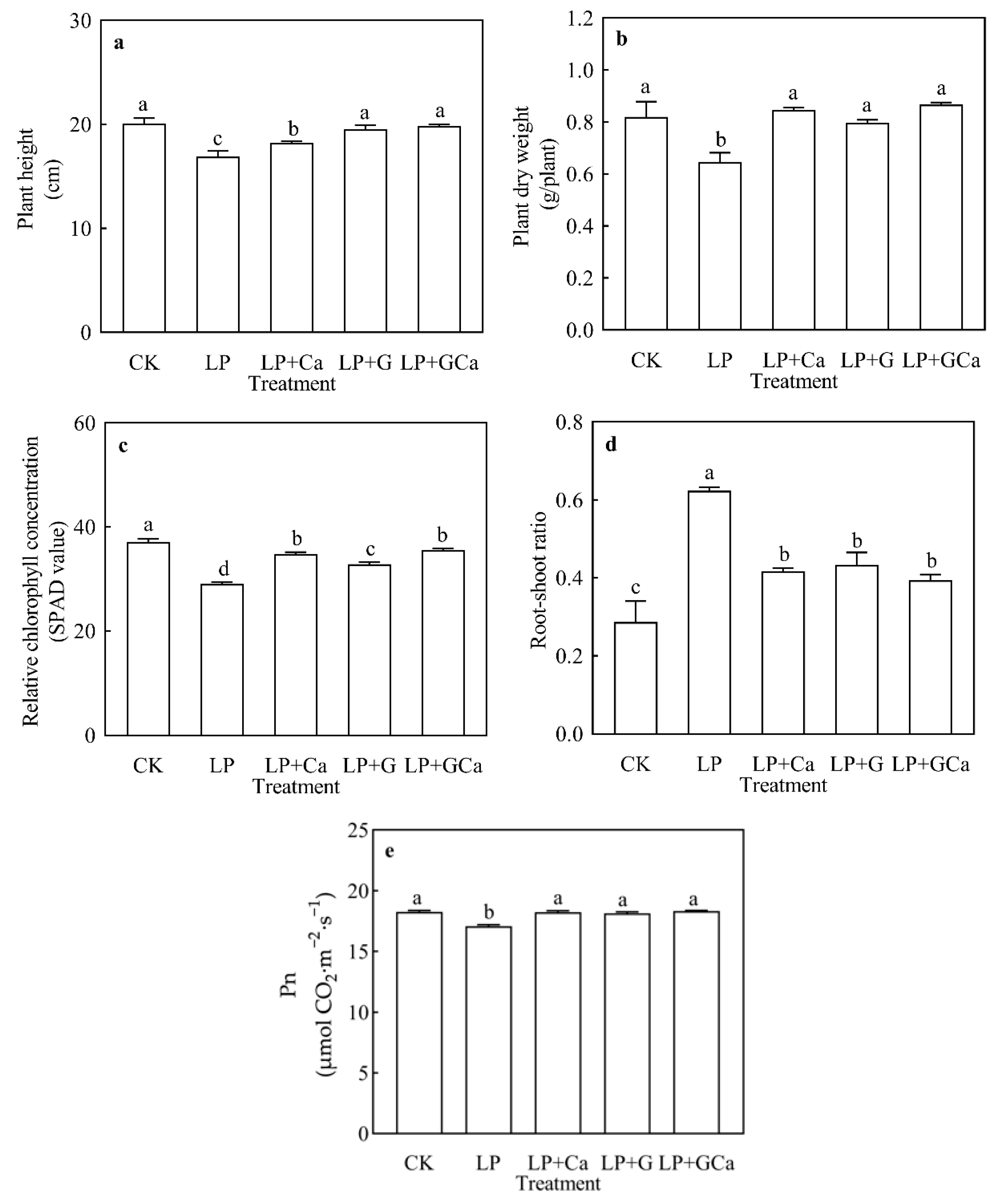 Antioxidants 13 01414 g001