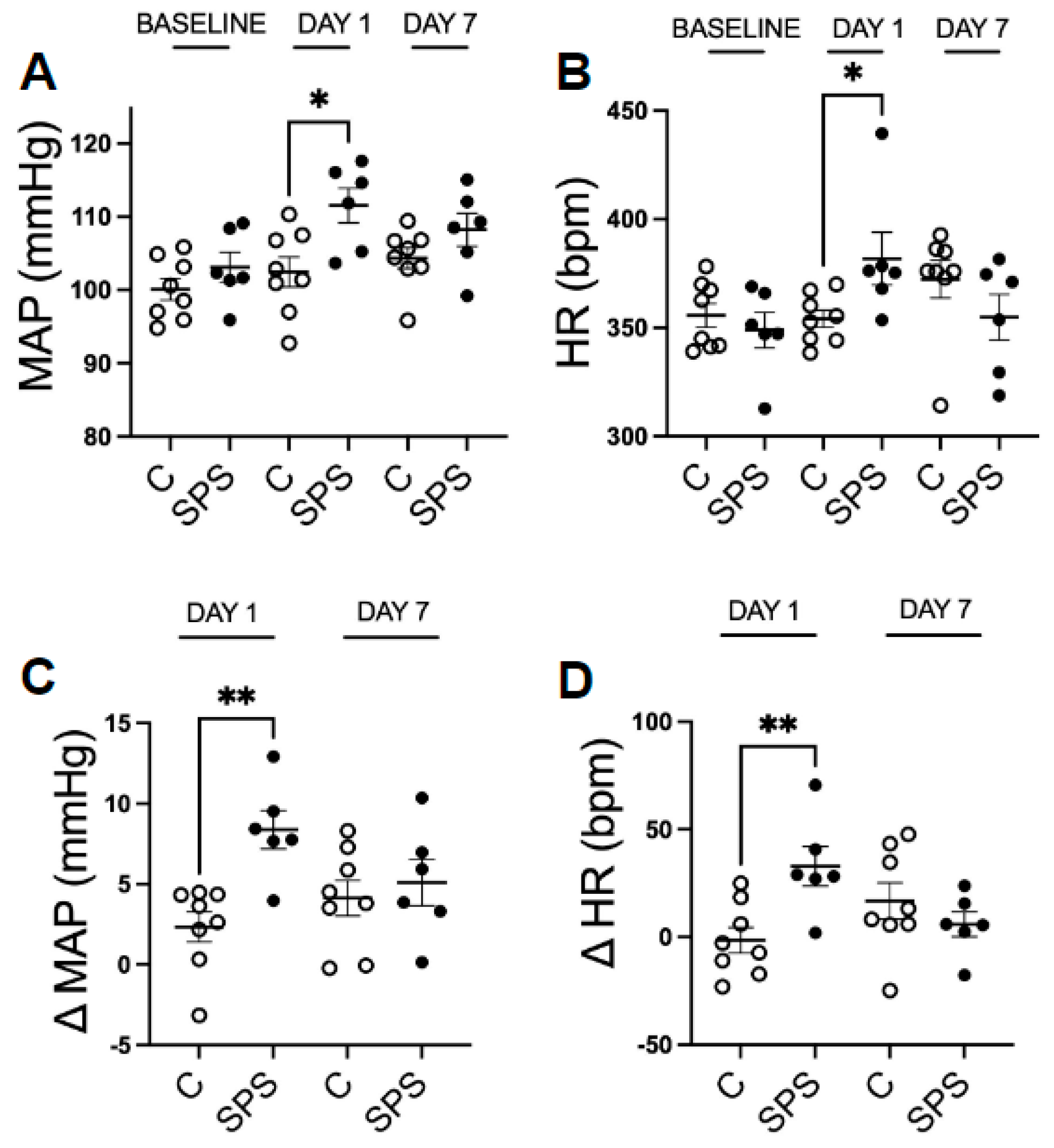 Antioxidants 13 01423 g001
