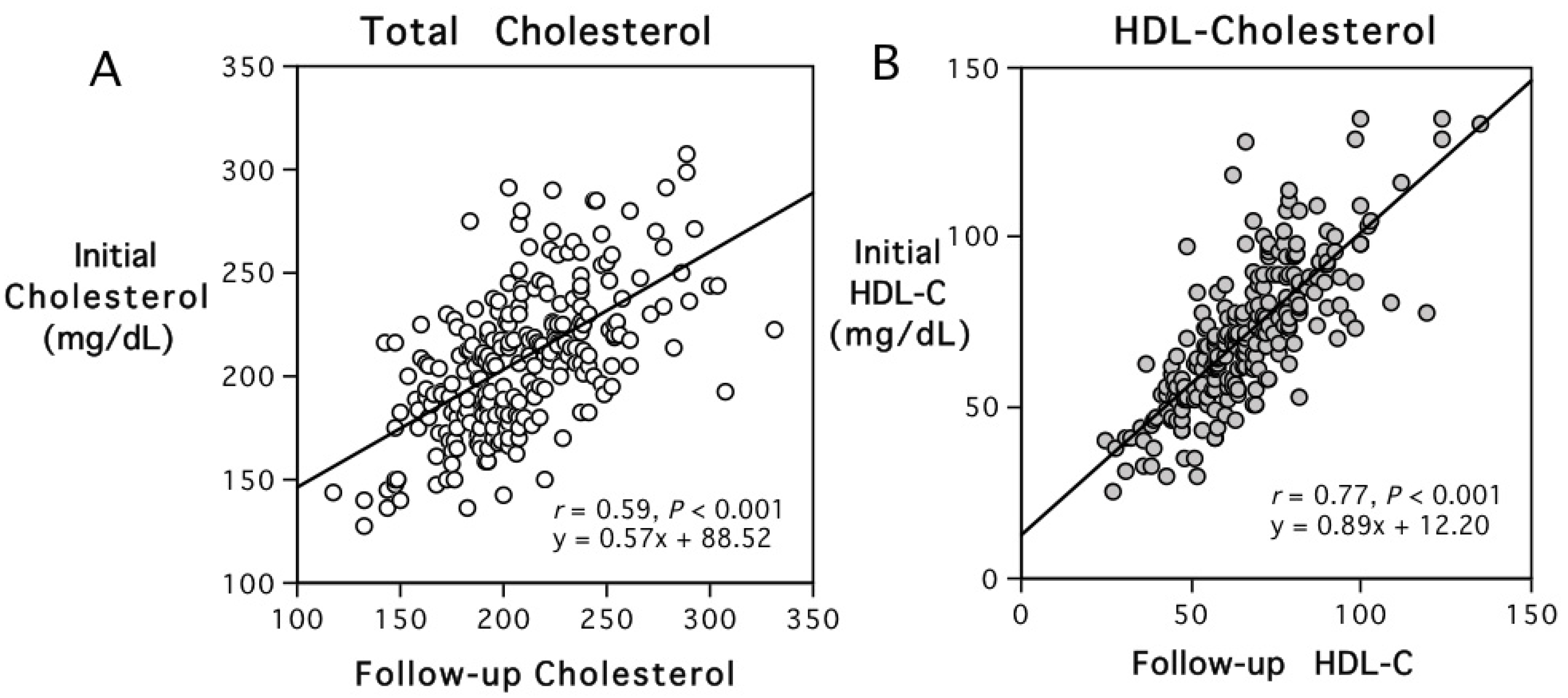 Antioxidants 13 01434 g003