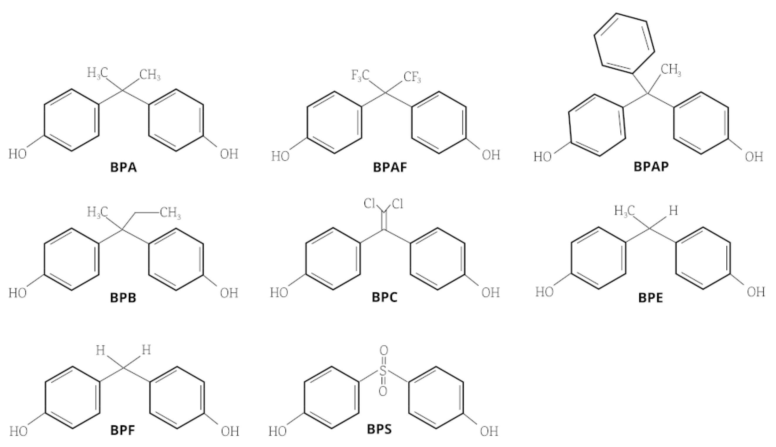 Antioxidants 13 01468 g003