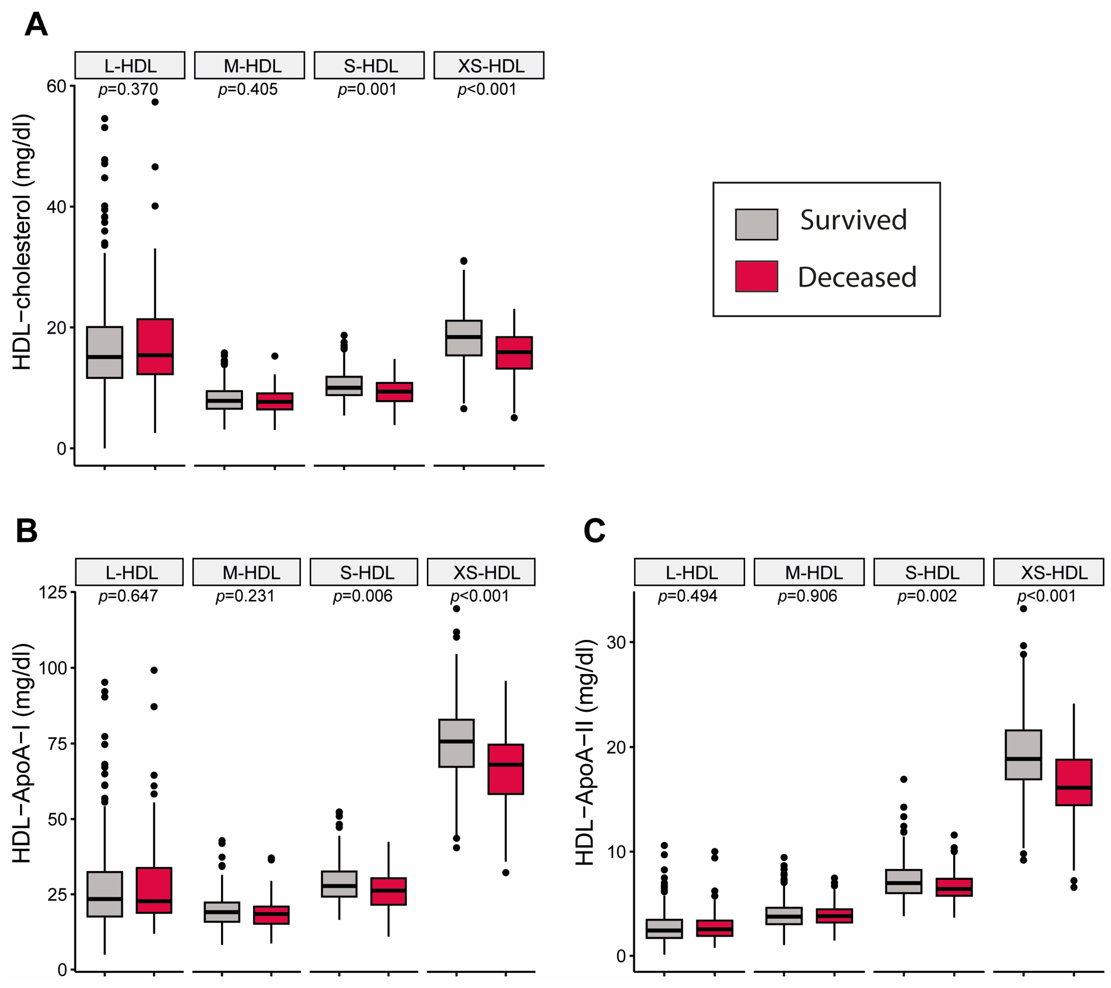 Antioxidants 13 01511 g001