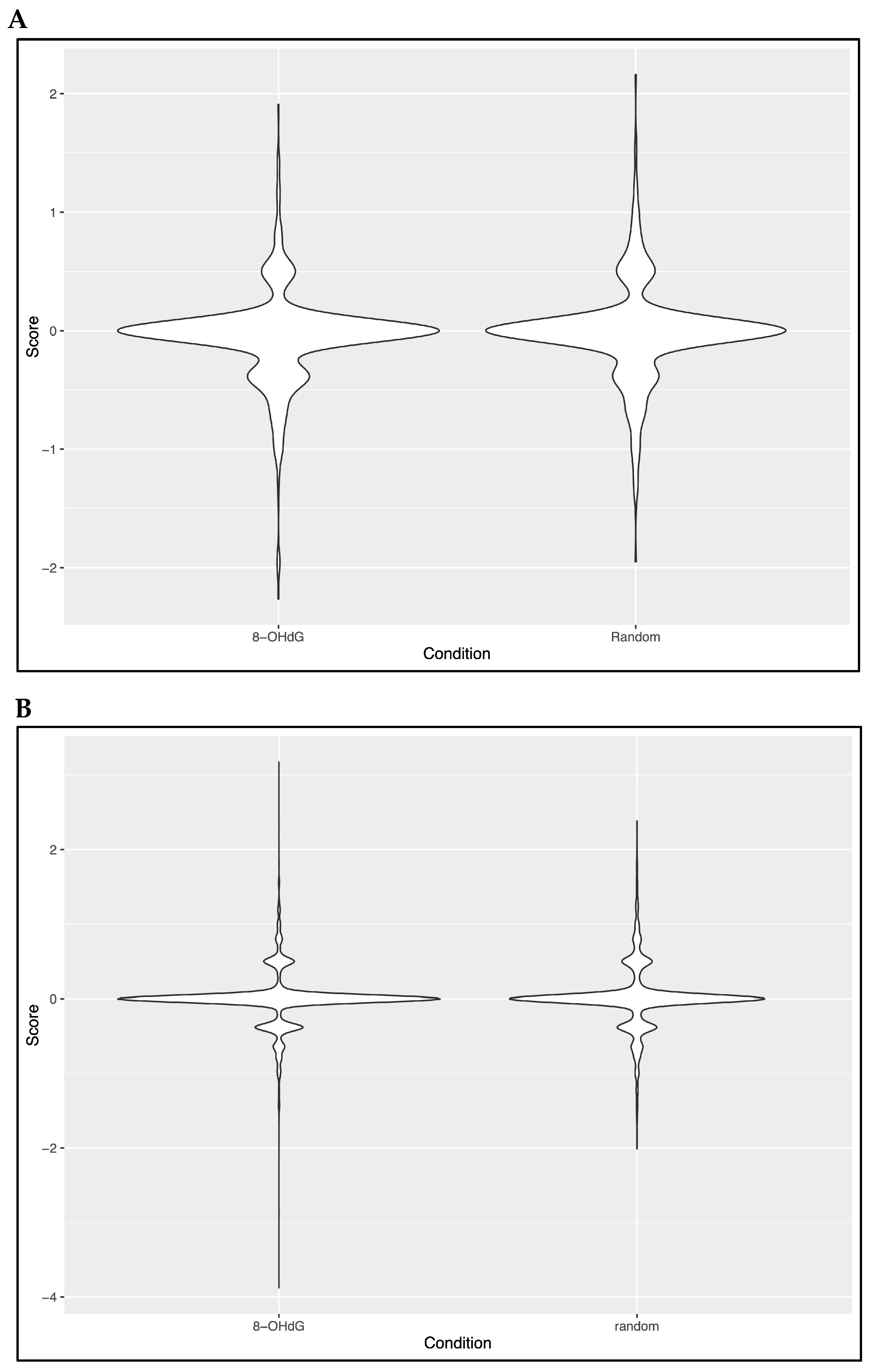 Antioxidants 13 01520 g007