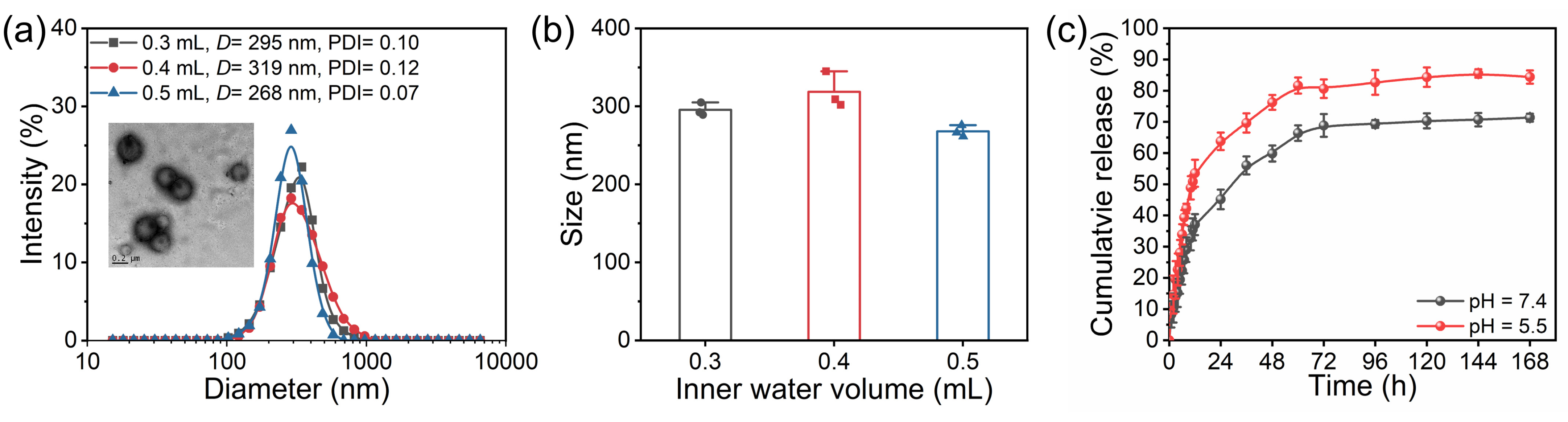 Antioxidants 13 01574 g002 Antioxidants 13 01574 g002