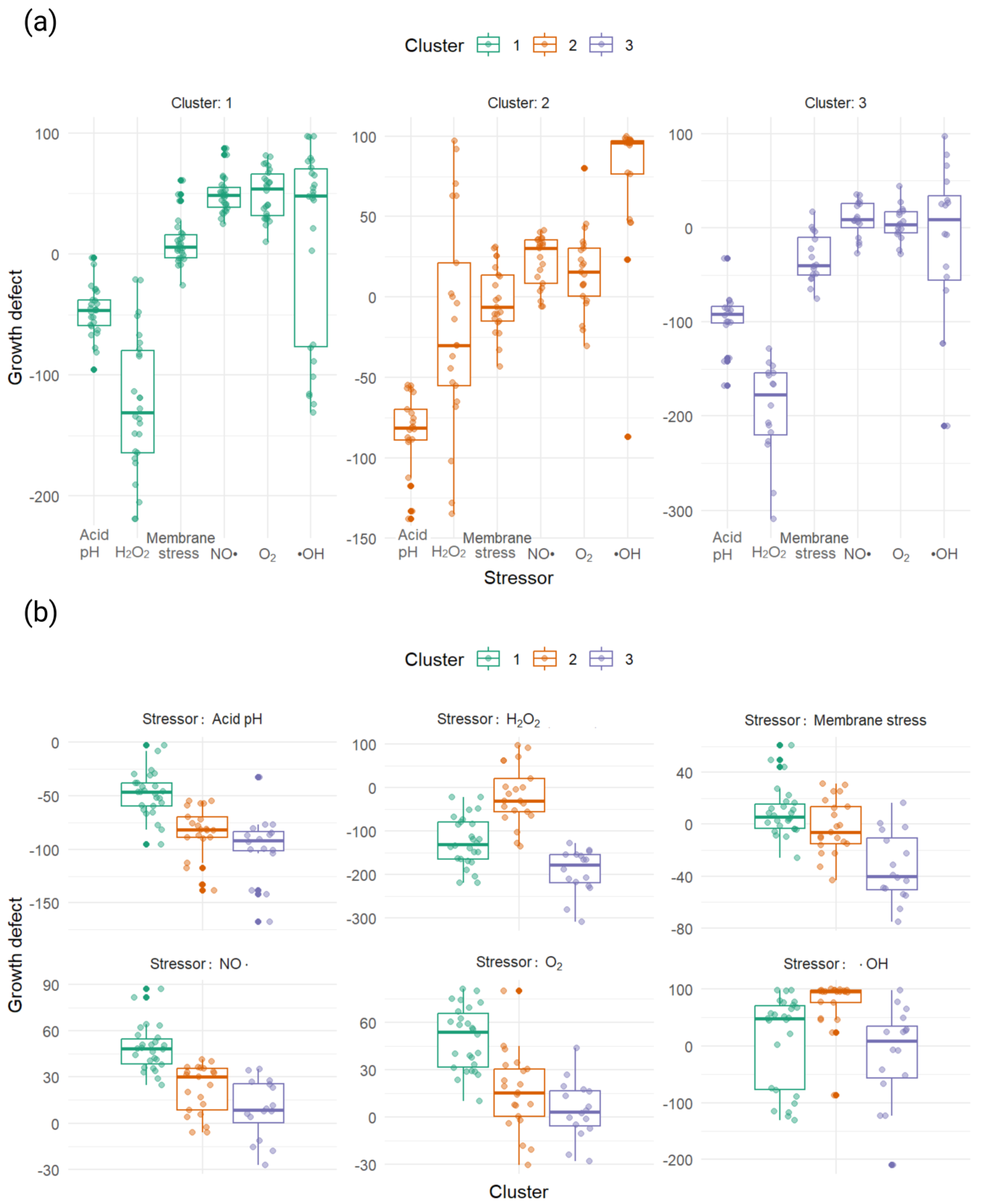 Antioxidants 13 01583 g009
