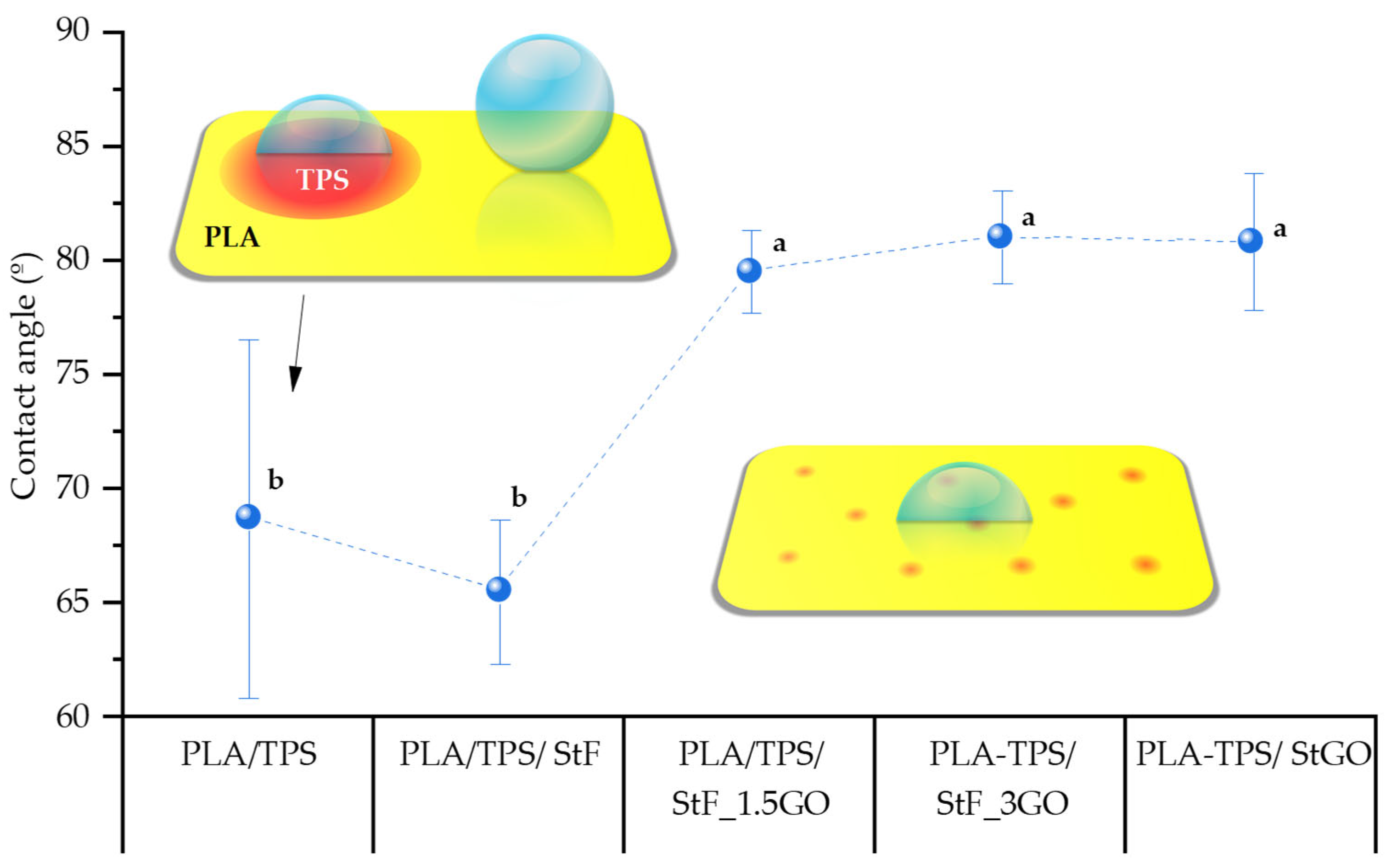 Antioxidants 13 01589 g009