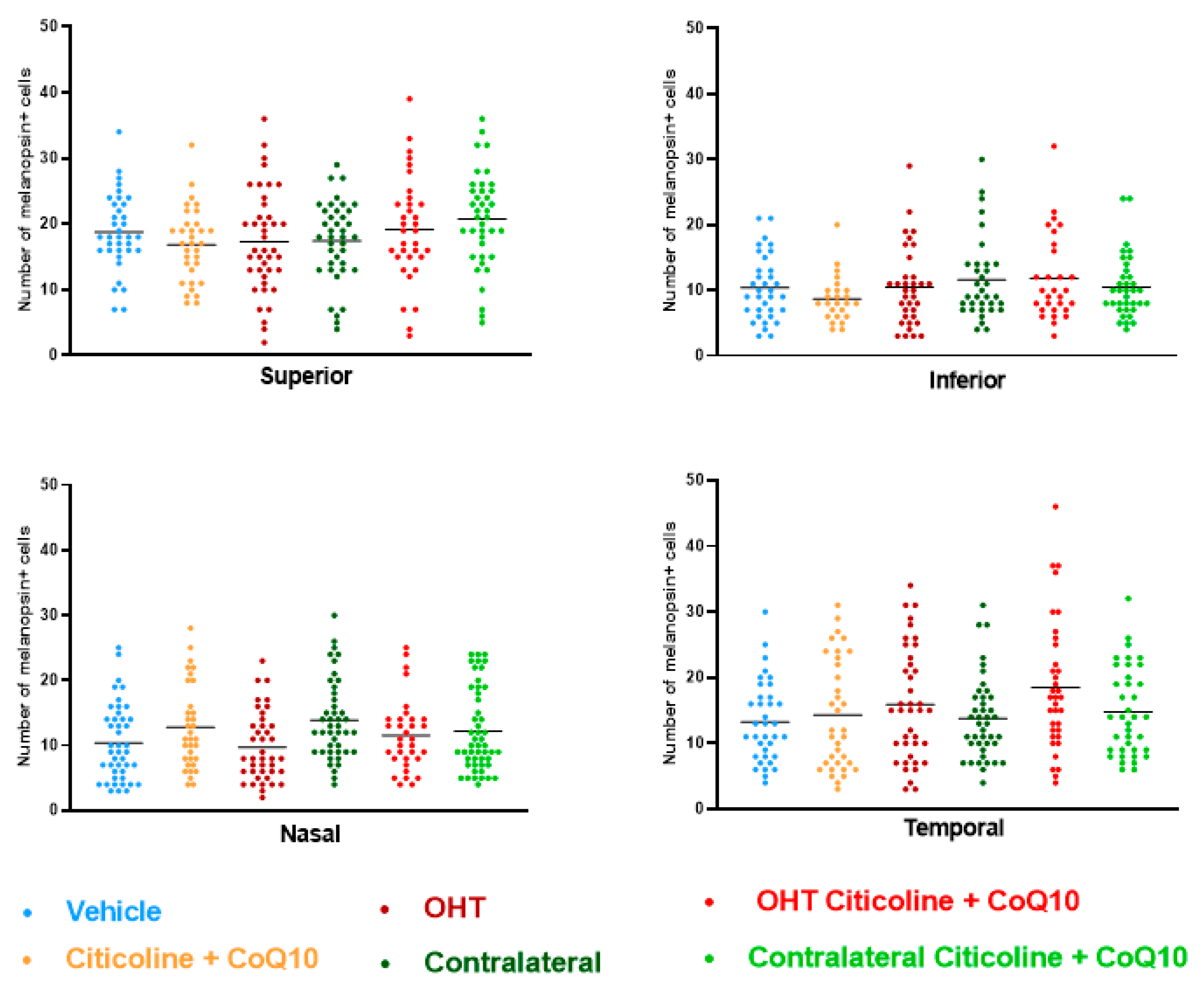 Antioxidants 14 00004 g011 Antioxidants 14 00004 g011