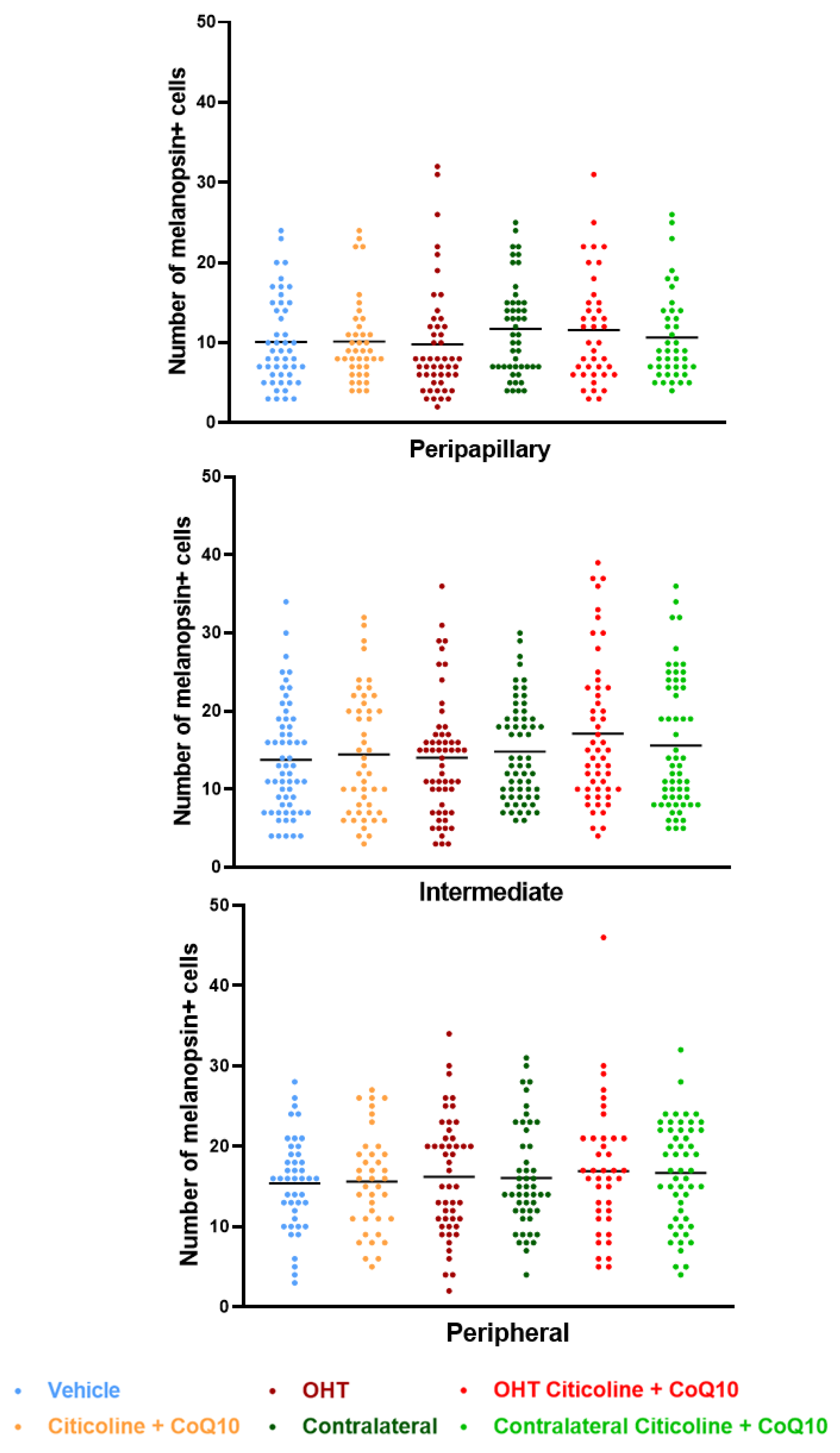 Antioxidants 14 00004 g012 Antioxidants 14 00004 g012