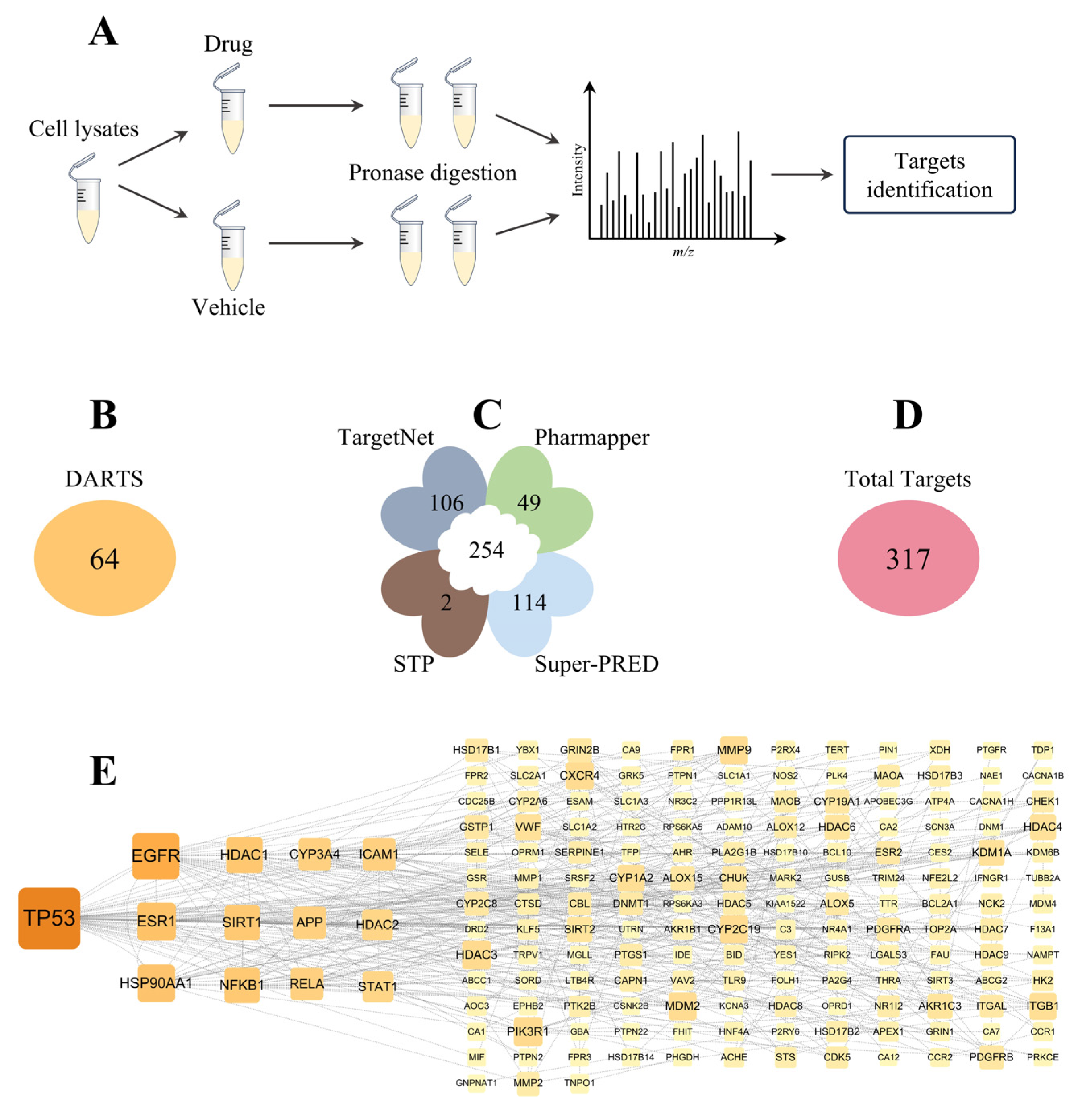 Antioxidants 14 00012 g002