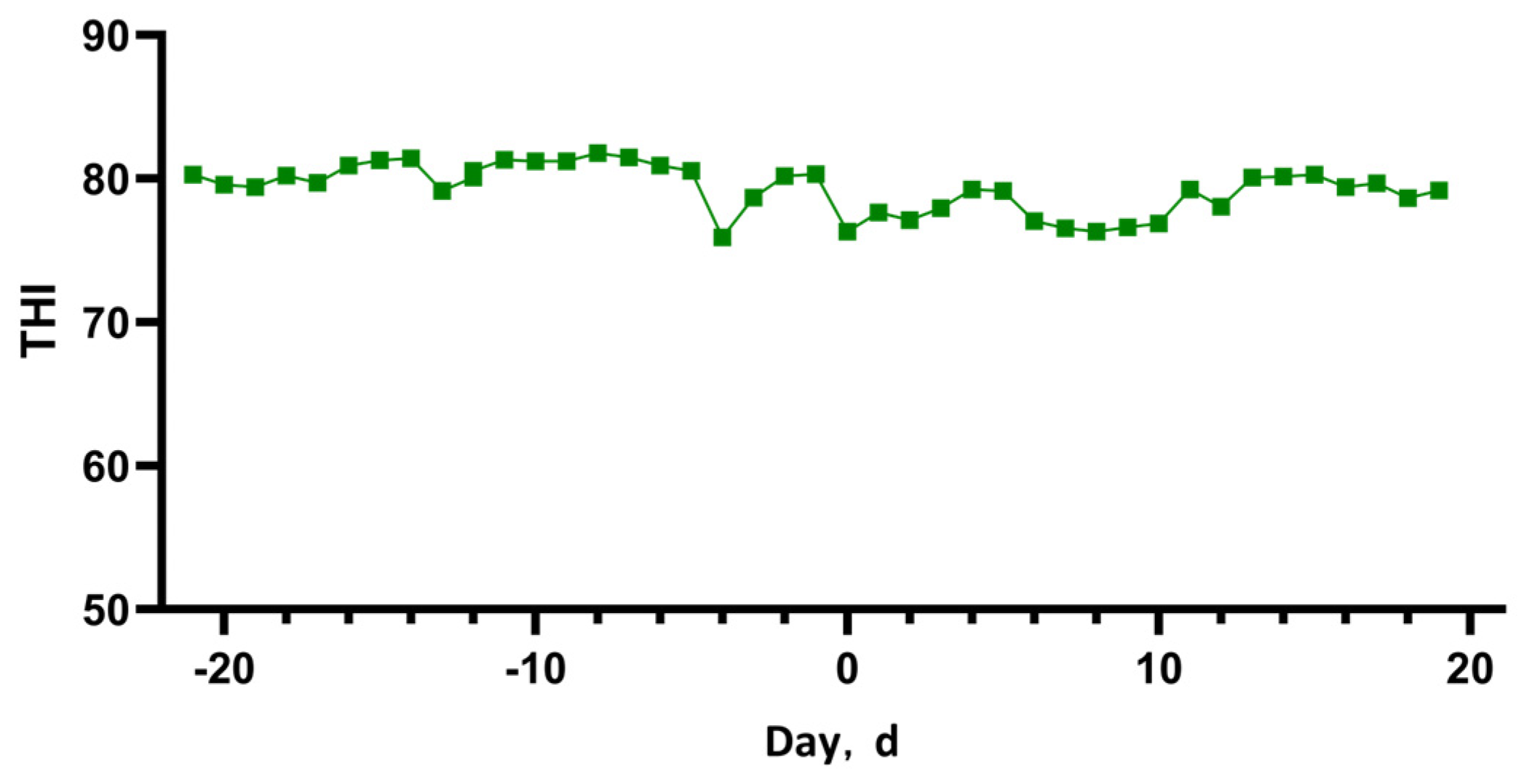 Antioxidants 14 00028 g001