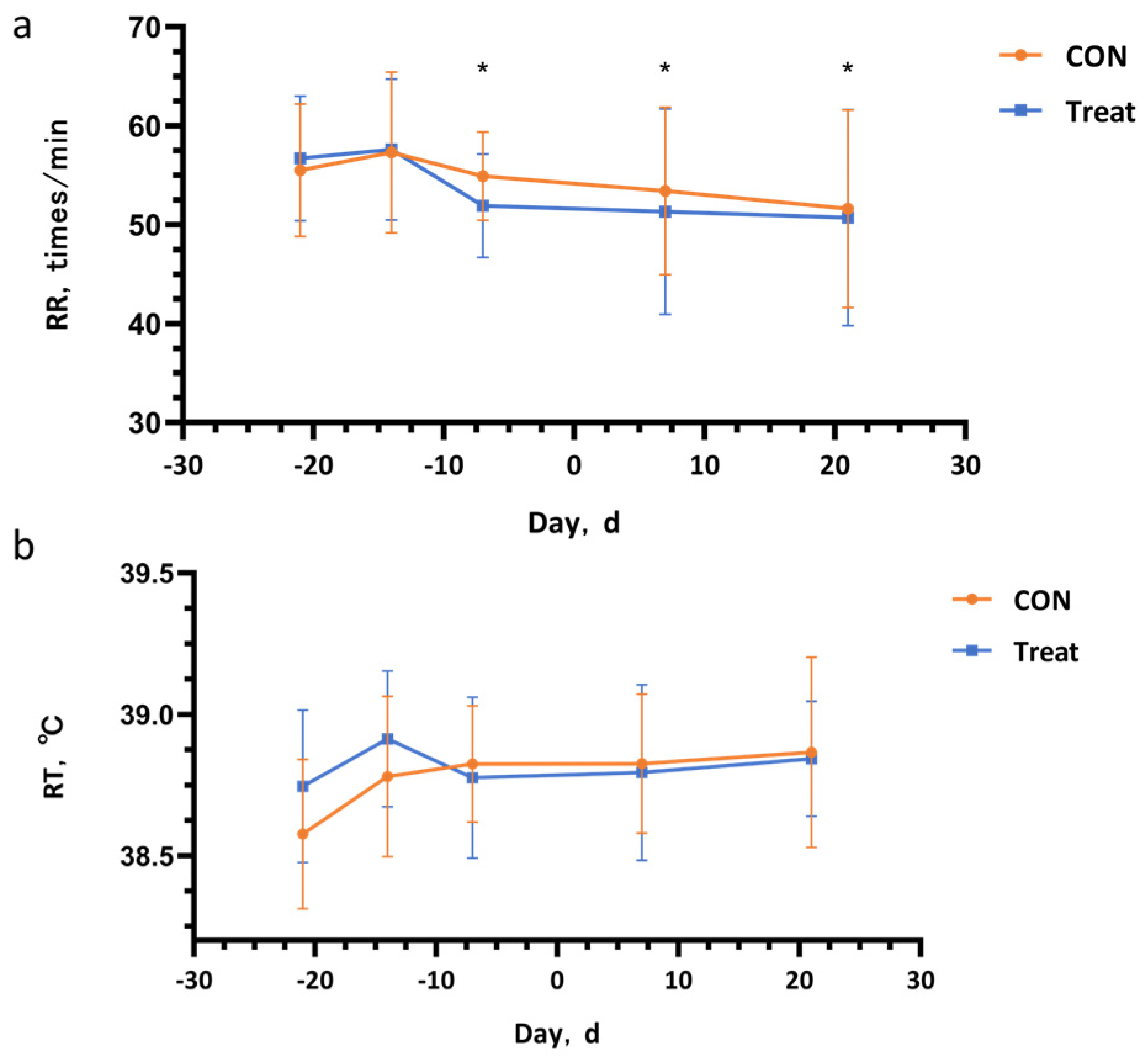 Antioxidants 14 00028 g002