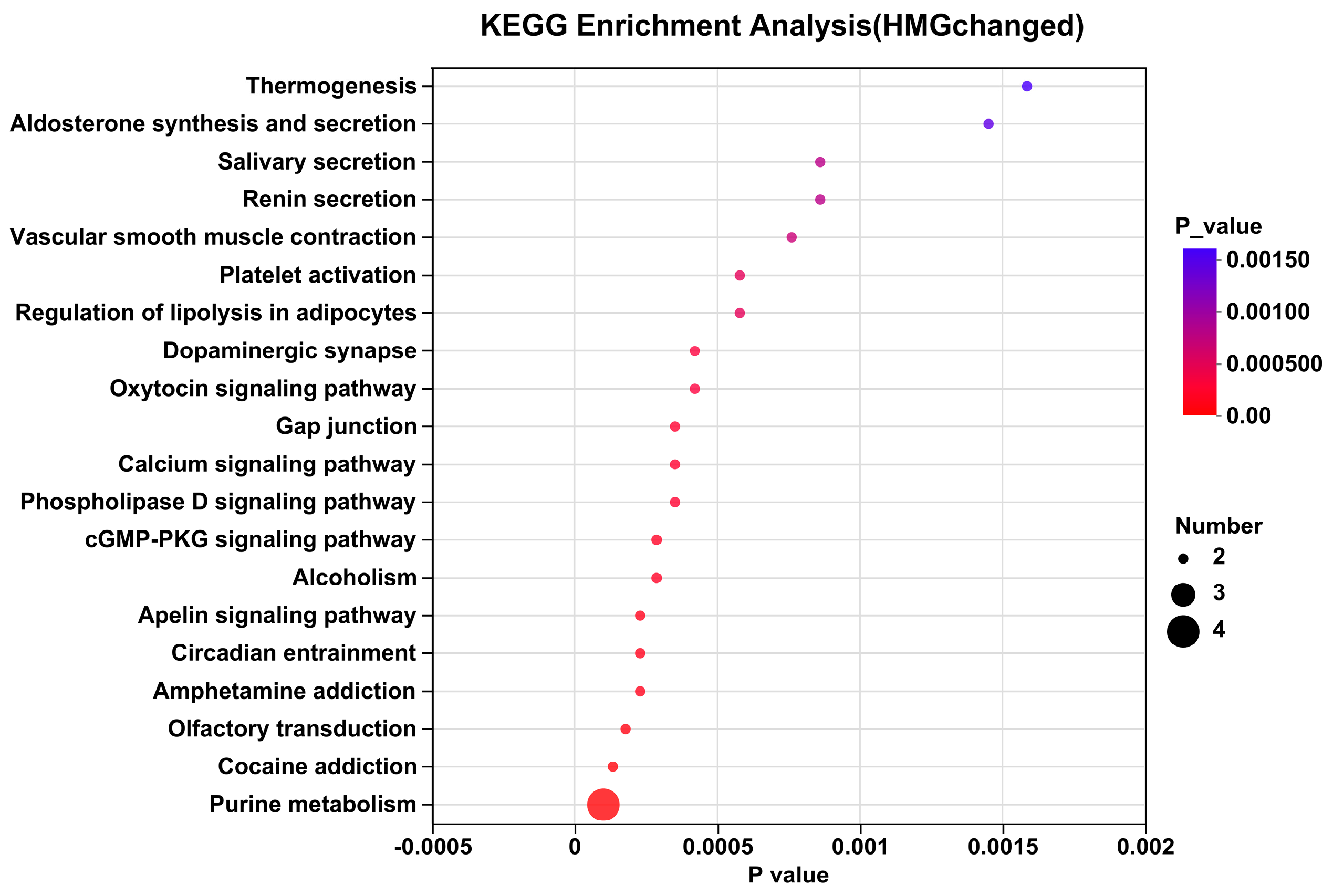 Antioxidants 14 00030 g010 Antioxidants 14 00030 g010