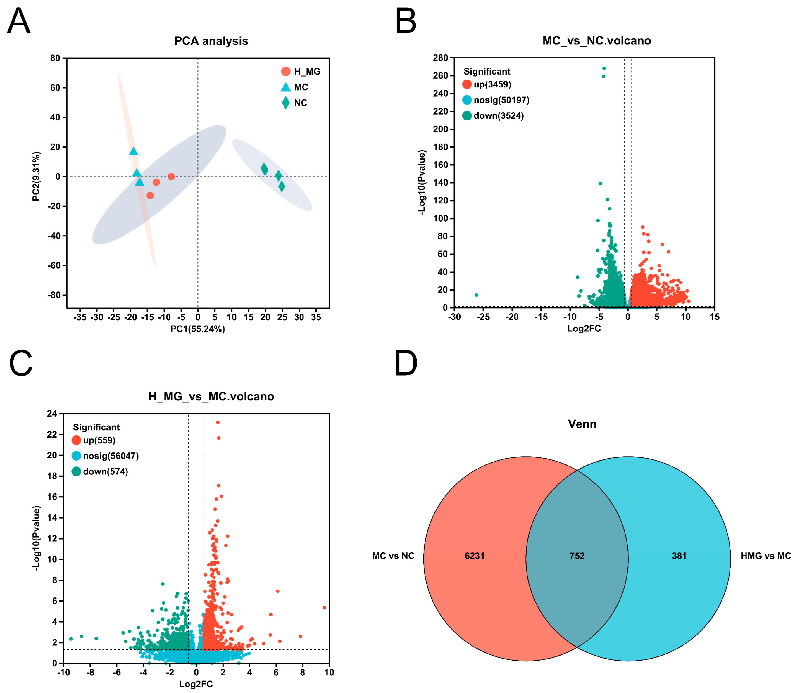 Antioxidants 14 00030 g011 Antioxidants 14 00030 g011