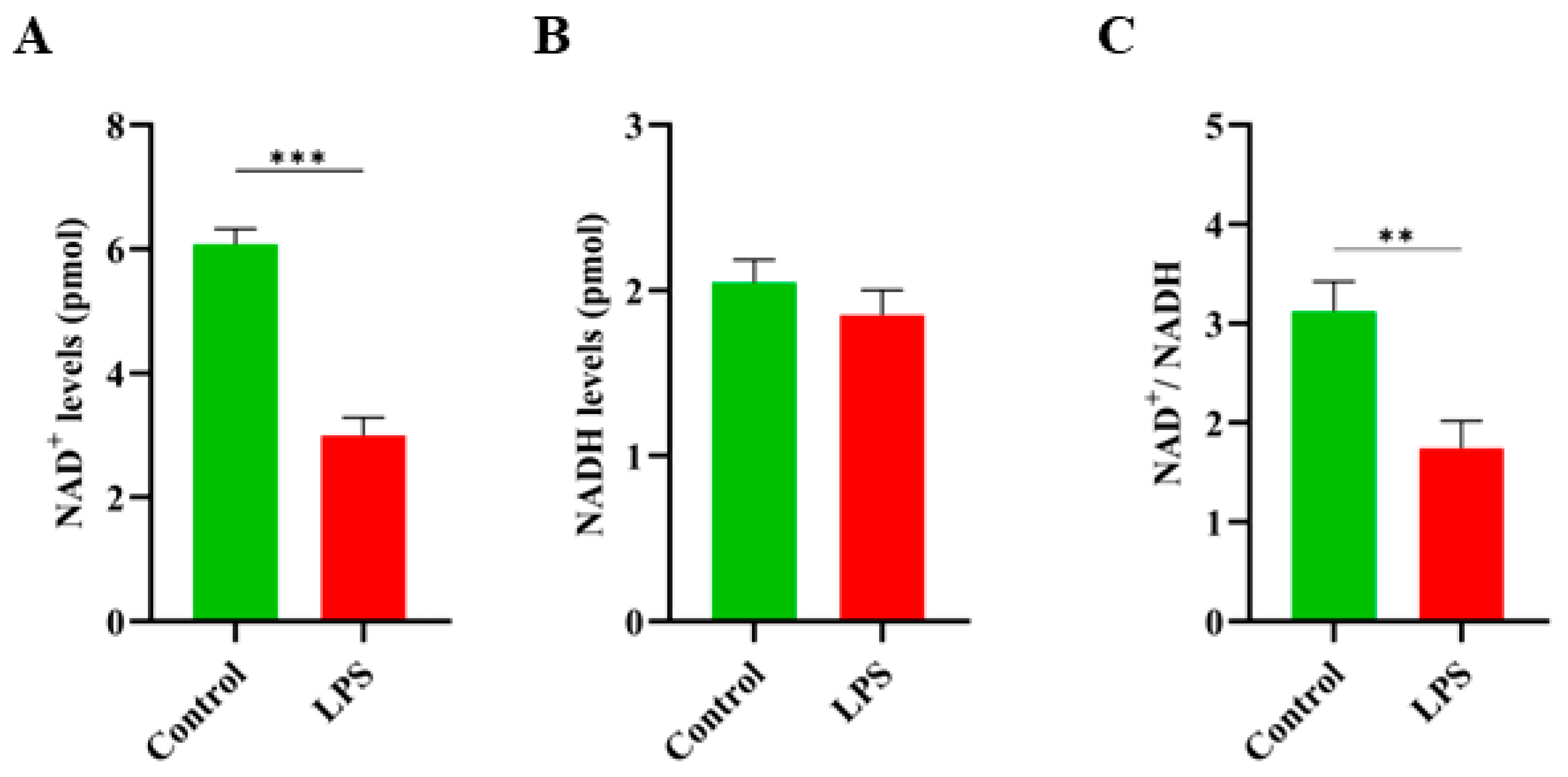 Antioxidants 14 00039 g002